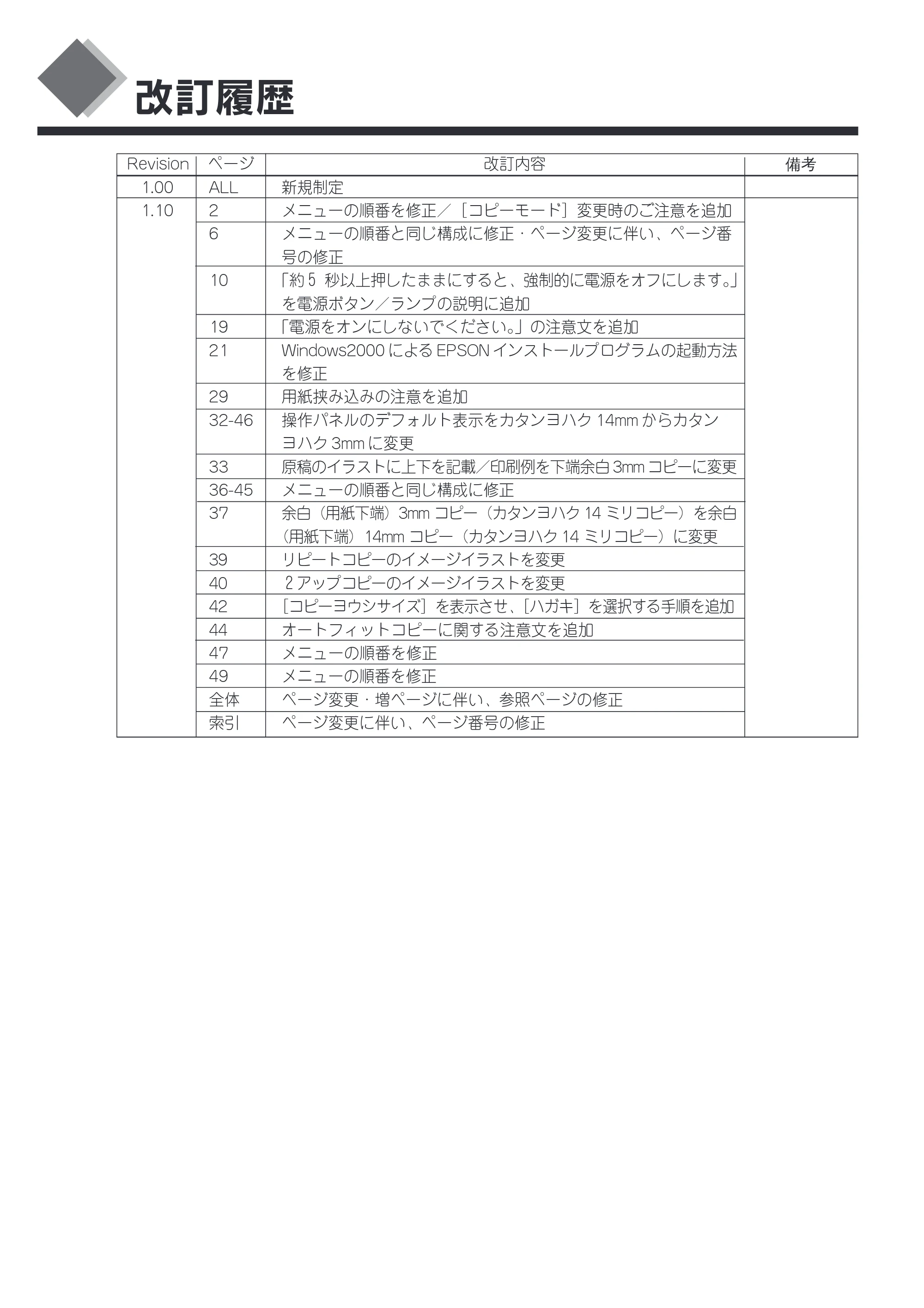 エプソン CC-570L CC-570L スタートアップガイド（第2版） — 改訂履歴 — 原本ページ — 105ページ