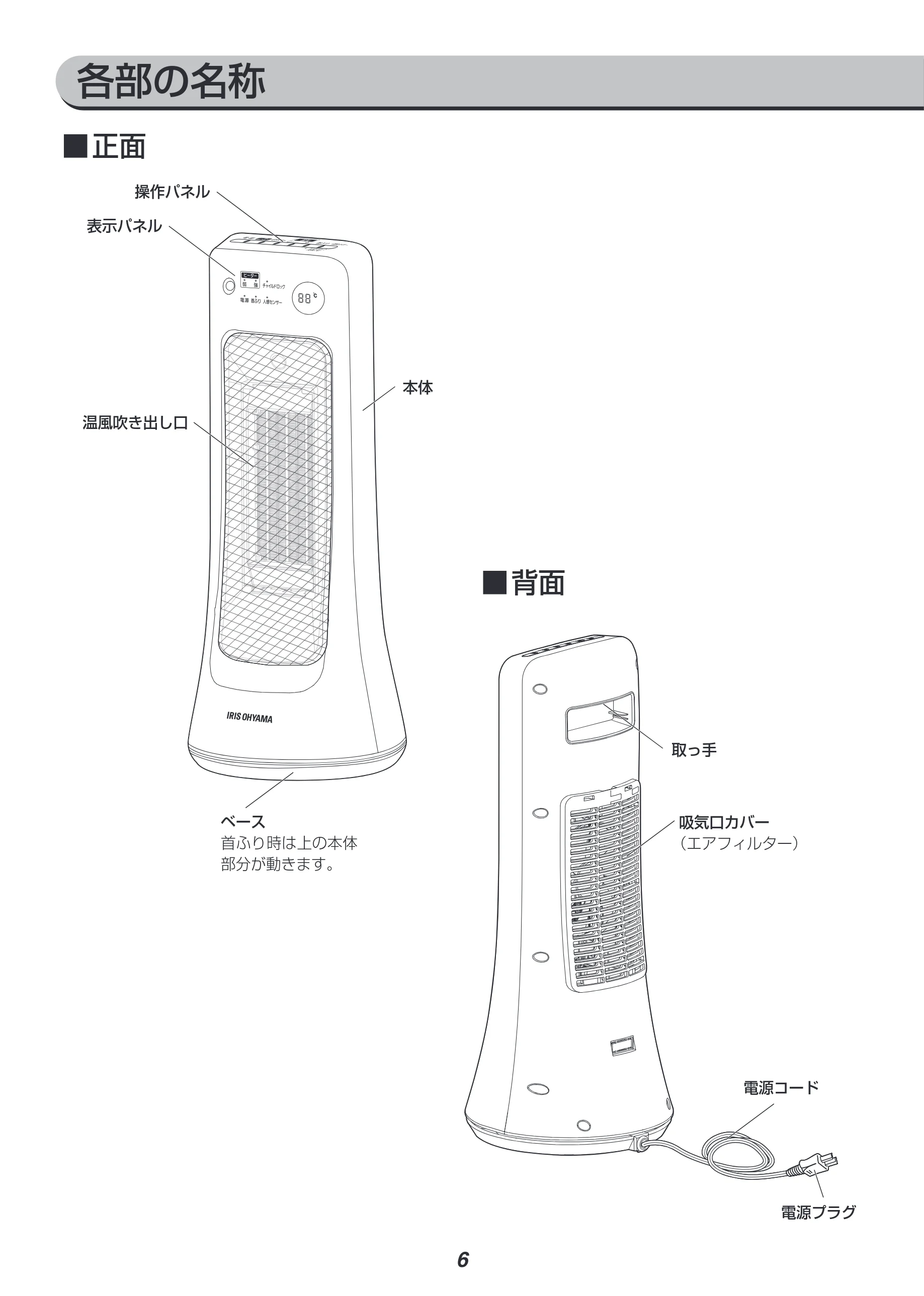 アイリスオーヤマ JCH-12ST 取扱説明書 — 各部の名称 — 図版 6-1 — 6ページ