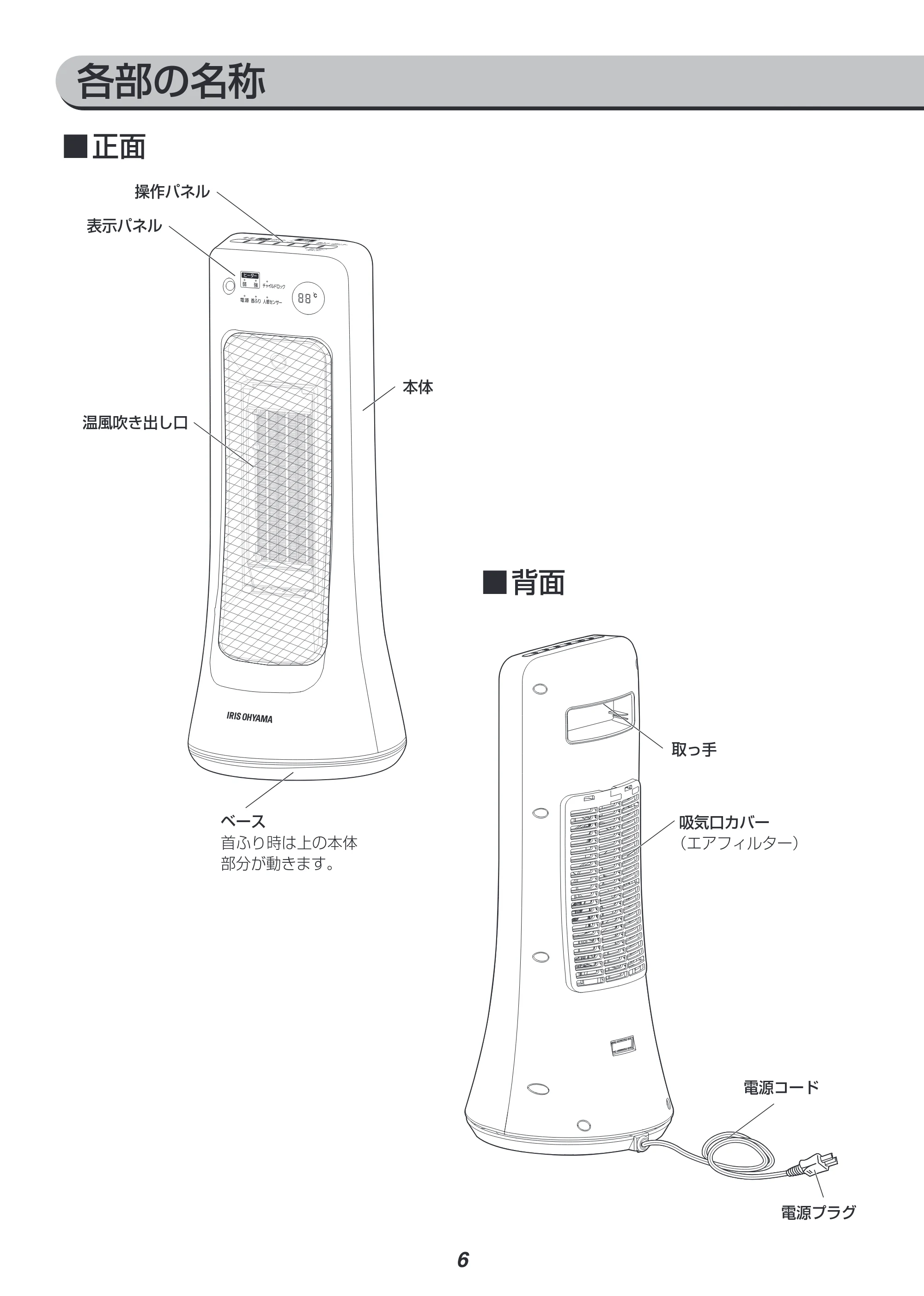 アイリスオーヤマ JCH-12ST 取扱説明書 — 各部の名称 — 原本ページ — 6ページ