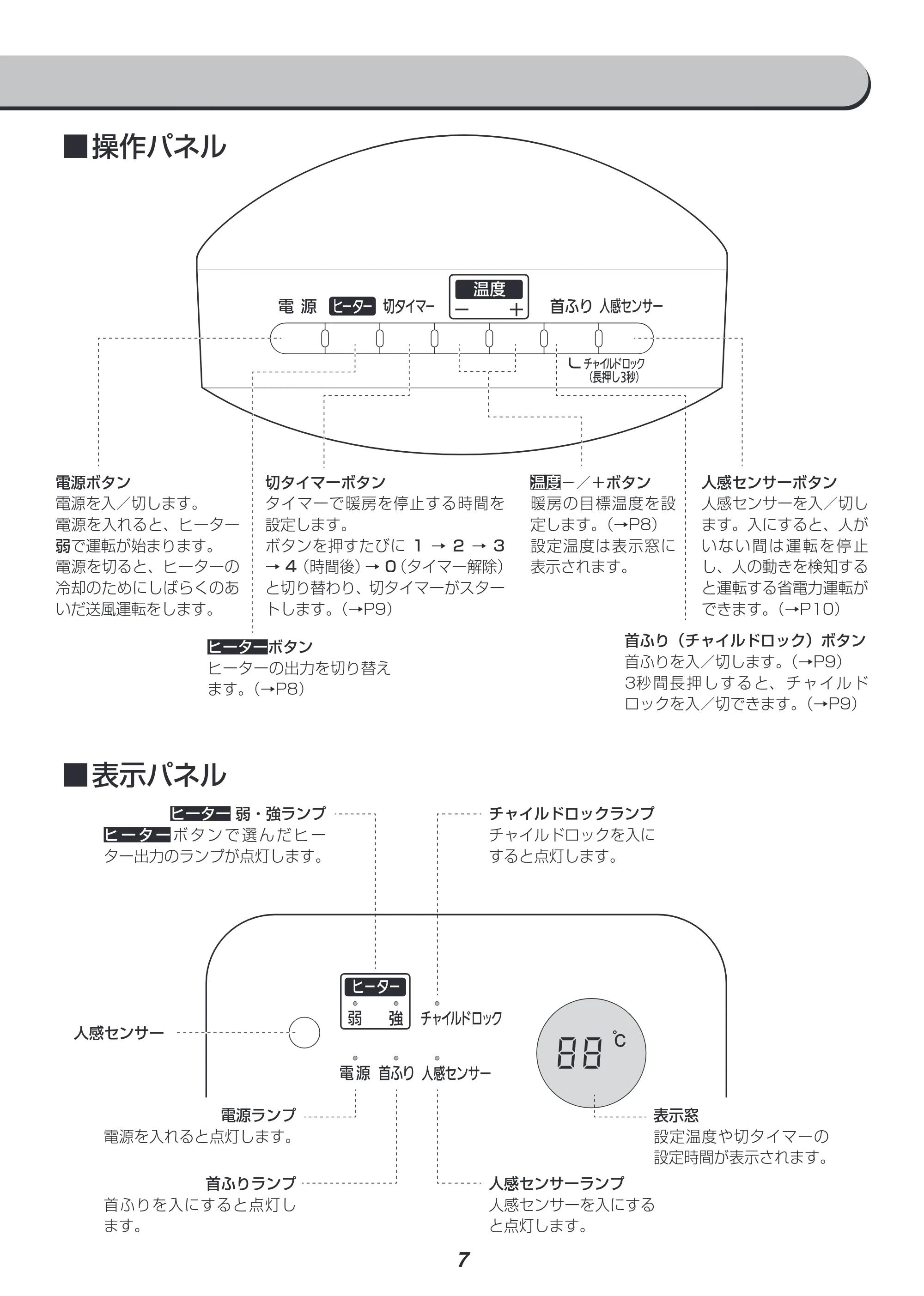 アイリスオーヤマ JCH-12ST 取扱説明書 — ■ ■操作パネル — 原本ページ — 7ページ