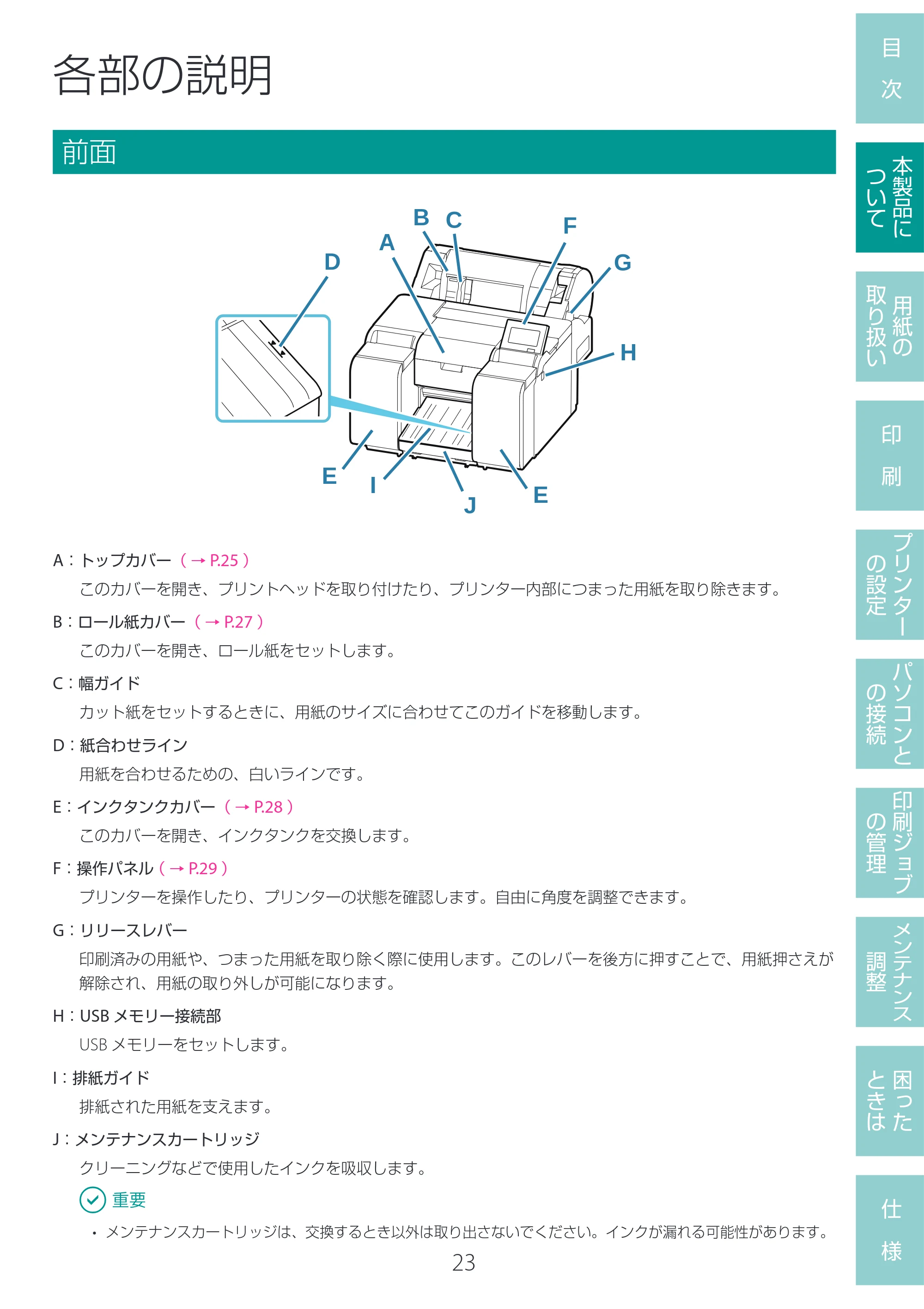 キヤノン LG-P800 LG-P800 ユーザーズガイド 2025年10月15日掲載（PDF：7.86MB） — 各部の説明 — 原本ページ — 27ページ