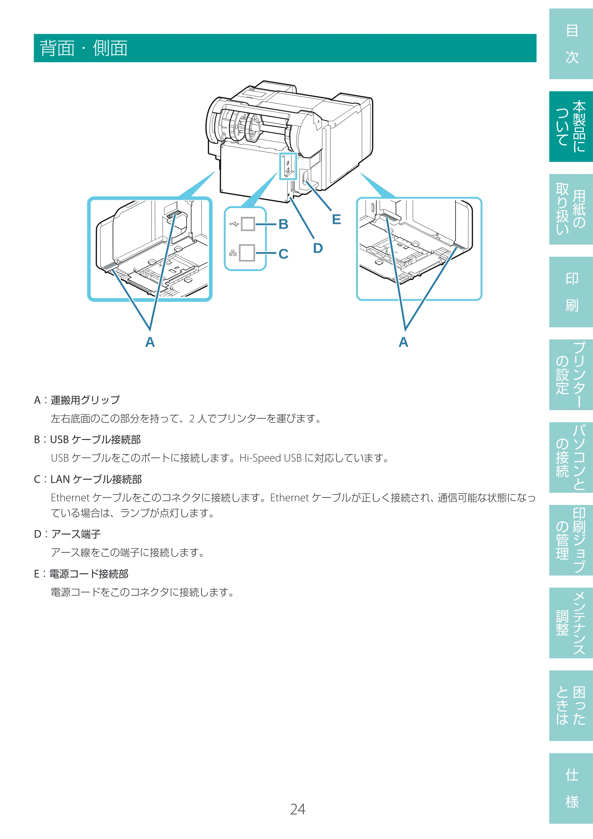 キヤノン LG-P800 LG-P800 ユーザーズガイド 2025年10月15日掲載（PDF：7.86MB） — 背面・側面 — 原本ページ — 28ページ