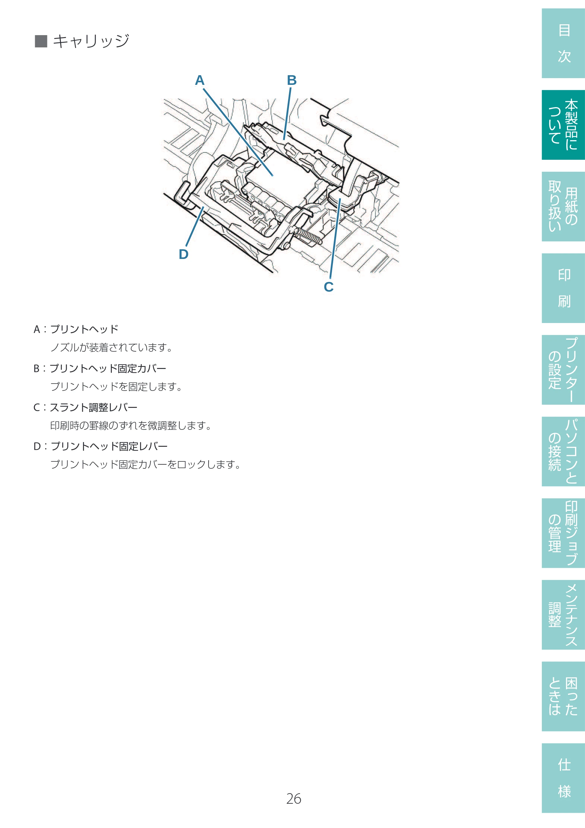 キヤノン LG-P800 LG-P800 ユーザーズガイド 2025年10月15日掲載（PDF：7.86MB） — 原本ページ — 30ページ