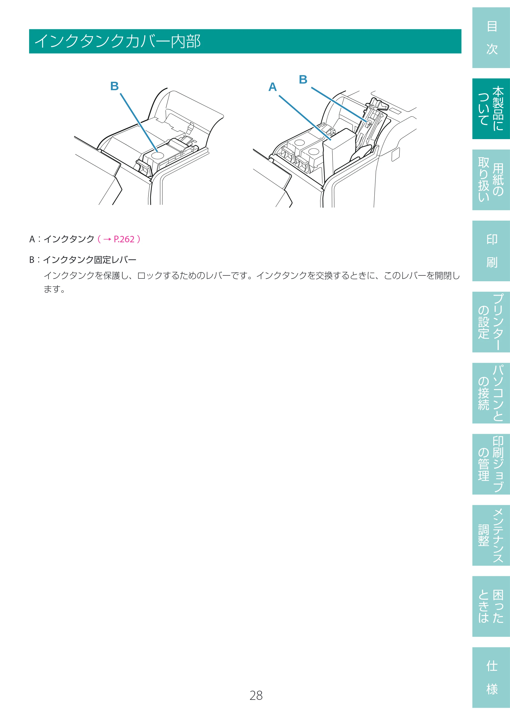 キヤノン LG-P800 LG-P800 ユーザーズガイド 2025年10月15日掲載（PDF：7.86MB） — インクタンクカバー内部 — 原本ページ — 32ページ