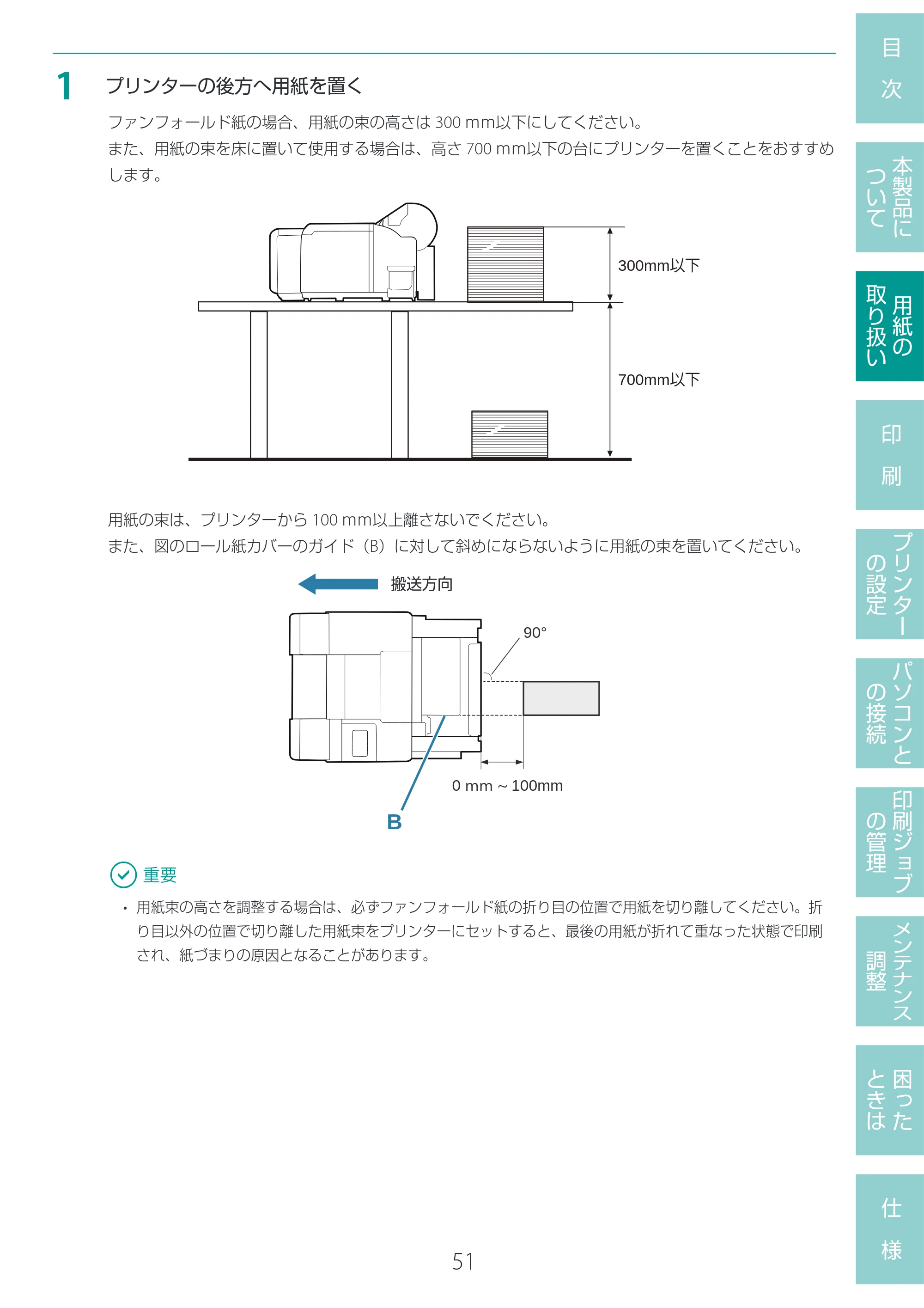 キヤノン LG-P800 LG-P800 ユーザーズガイド 2025年10月15日掲載（PDF：7.86MB） — 原本ページ — 55ページ