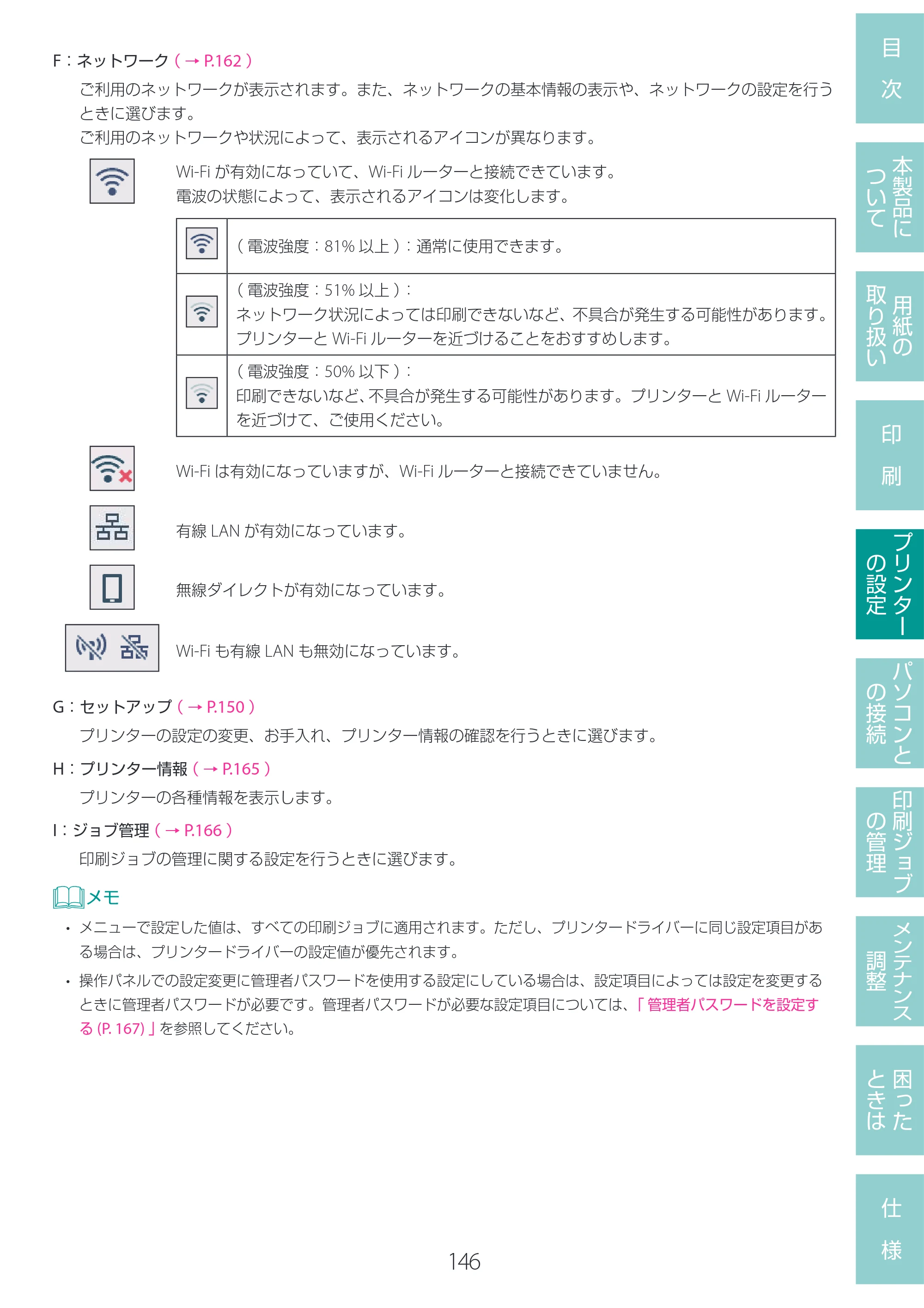キヤノン LG-P800 LG-P800 ユーザーズガイド 2025年10月15日掲載（PDF：7.86MB） — 原本ページ — 150ページ