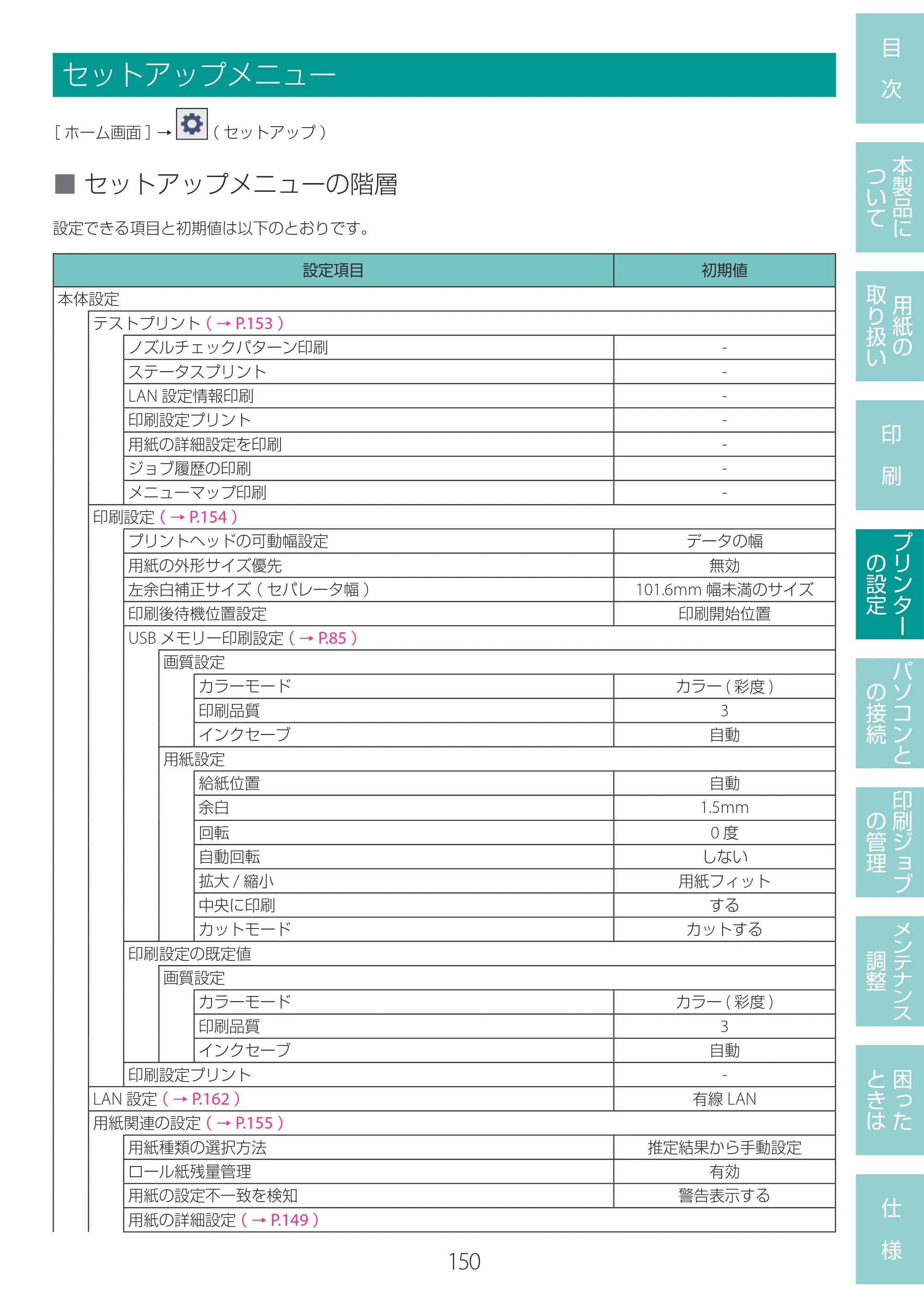 キヤノン LG-P800 LG-P800 ユーザーズガイド 2025年10月15日掲載（PDF：7.86MB） — セットアップメニュー — 原本ページ — 154ページ