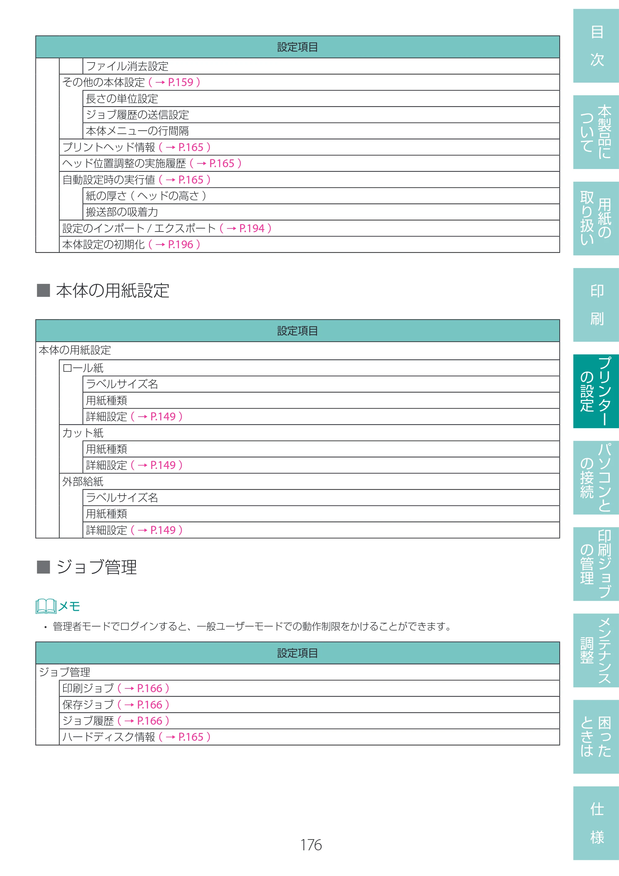 キヤノン LG-P800 LG-P800 ユーザーズガイド 2025年10月15日掲載（PDF：7.86MB） — 原本ページ — 180ページ