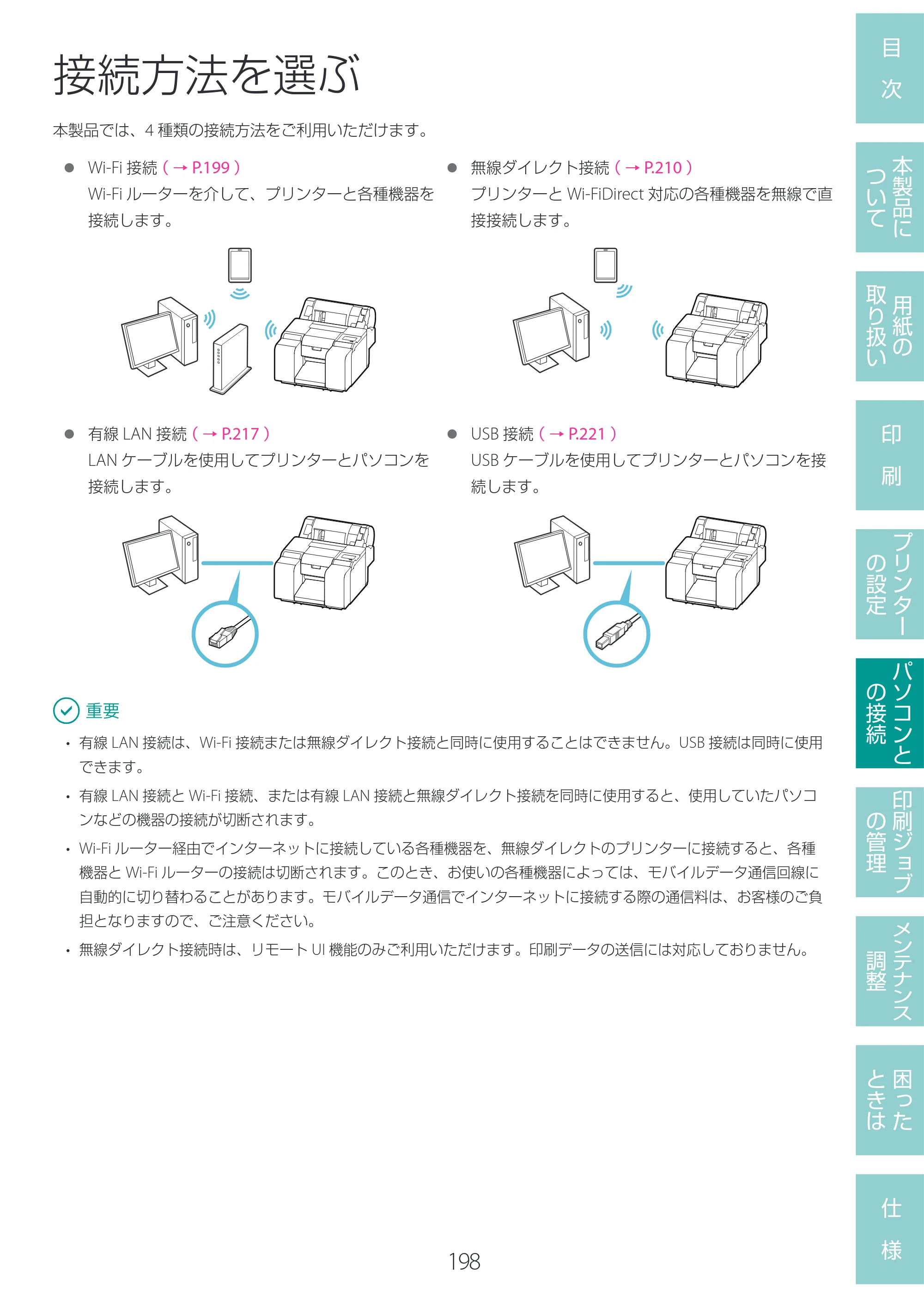キヤノン LG-P800 LG-P800 ユーザーズガイド 2025年10月15日掲載(PDF:7.86MB) — 接続方法を選ぶ — 原本ページ — 202ページ