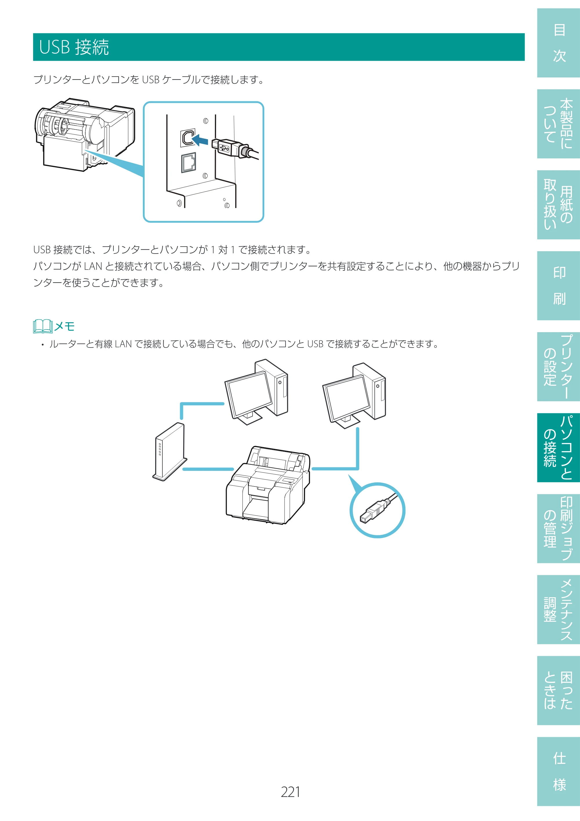 キヤノン LG-P800 LG-P800 ユーザーズガイド 2025年10月15日掲載（PDF：7.86MB） — USB 接続 — 原本ページ — 225ページ