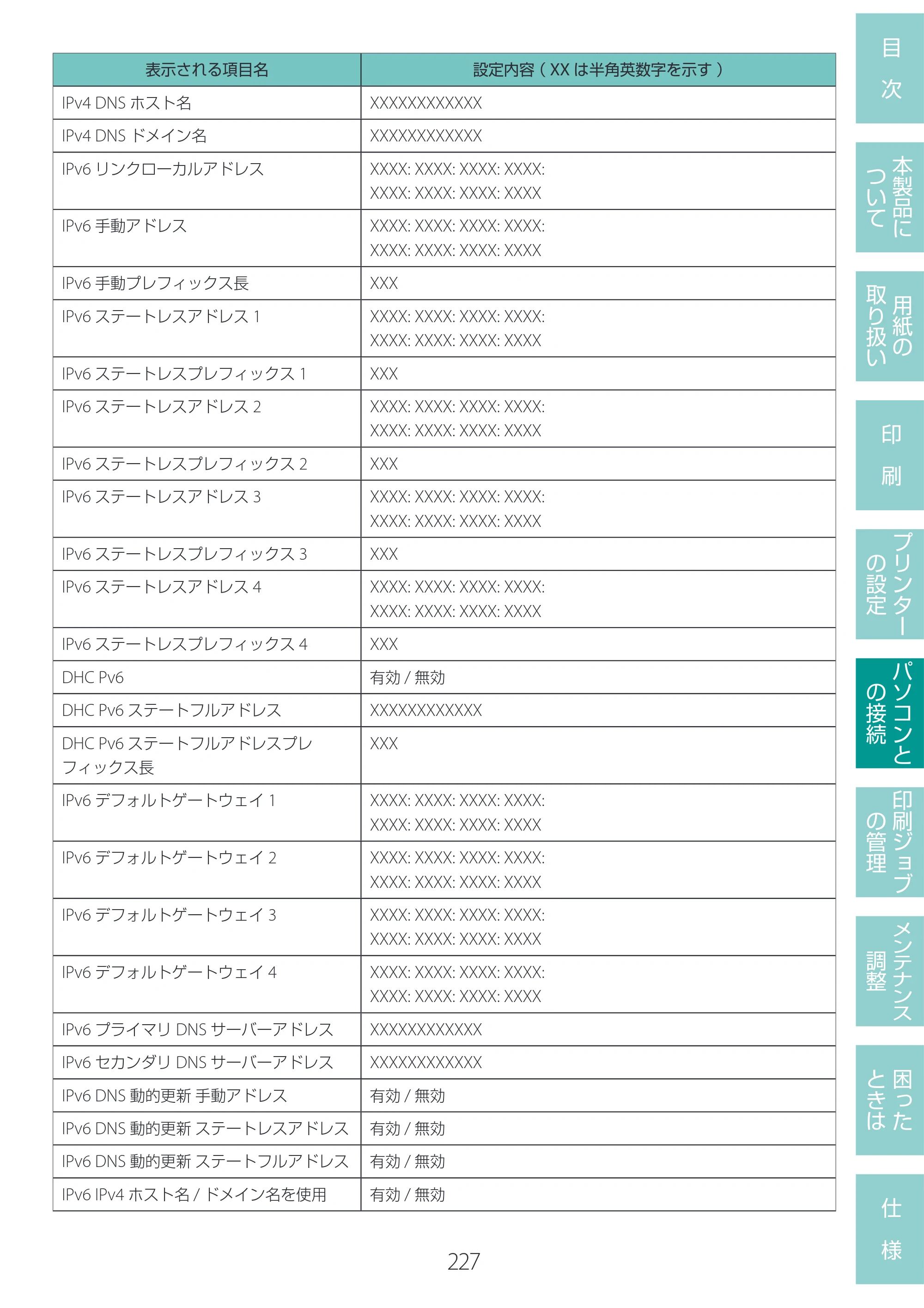 キヤノン LG-P800 LG-P800 ユーザーズガイド 2025年10月15日掲載（PDF：7.86MB） — 原本ページ — 231ページ