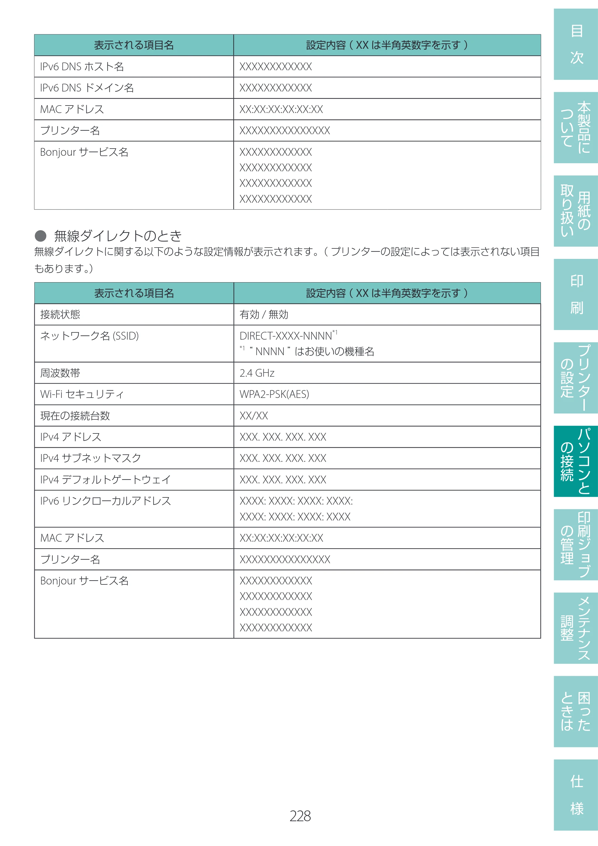 キヤノン LG-P800 LG-P800 ユーザーズガイド 2025年10月15日掲載（PDF：7.86MB） — 原本ページ — 232ページ