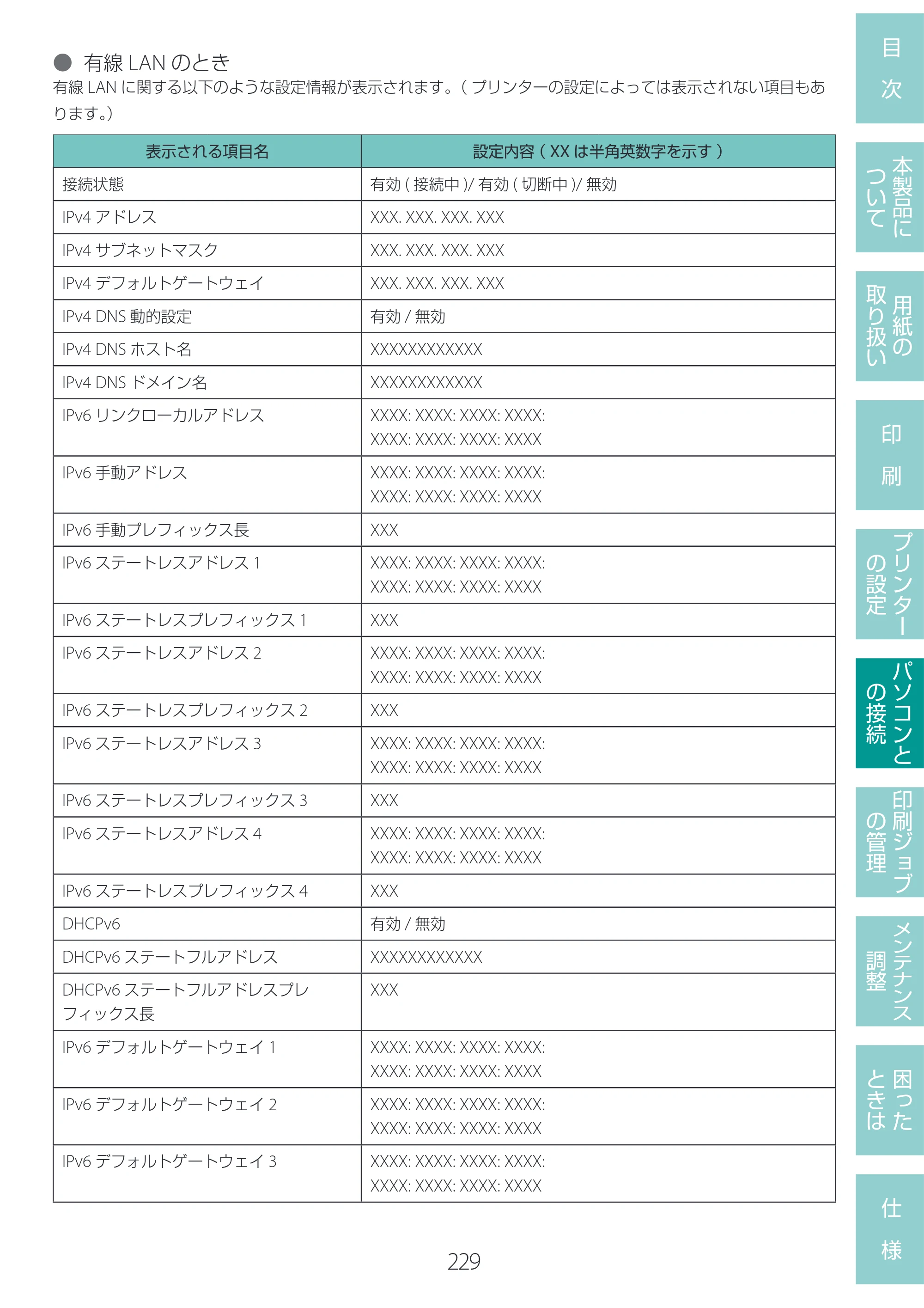 キヤノン LG-P800 LG-P800 ユーザーズガイド 2025年10月15日掲載（PDF：7.86MB） — 原本ページ — 233ページ