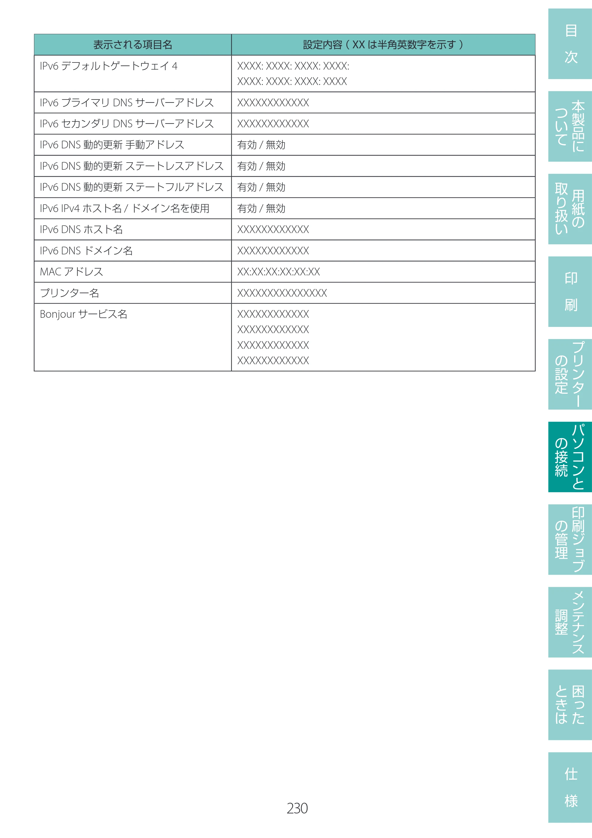 キヤノン LG-P800 LG-P800 ユーザーズガイド 2025年10月15日掲載（PDF：7.86MB） — 原本ページ — 234ページ