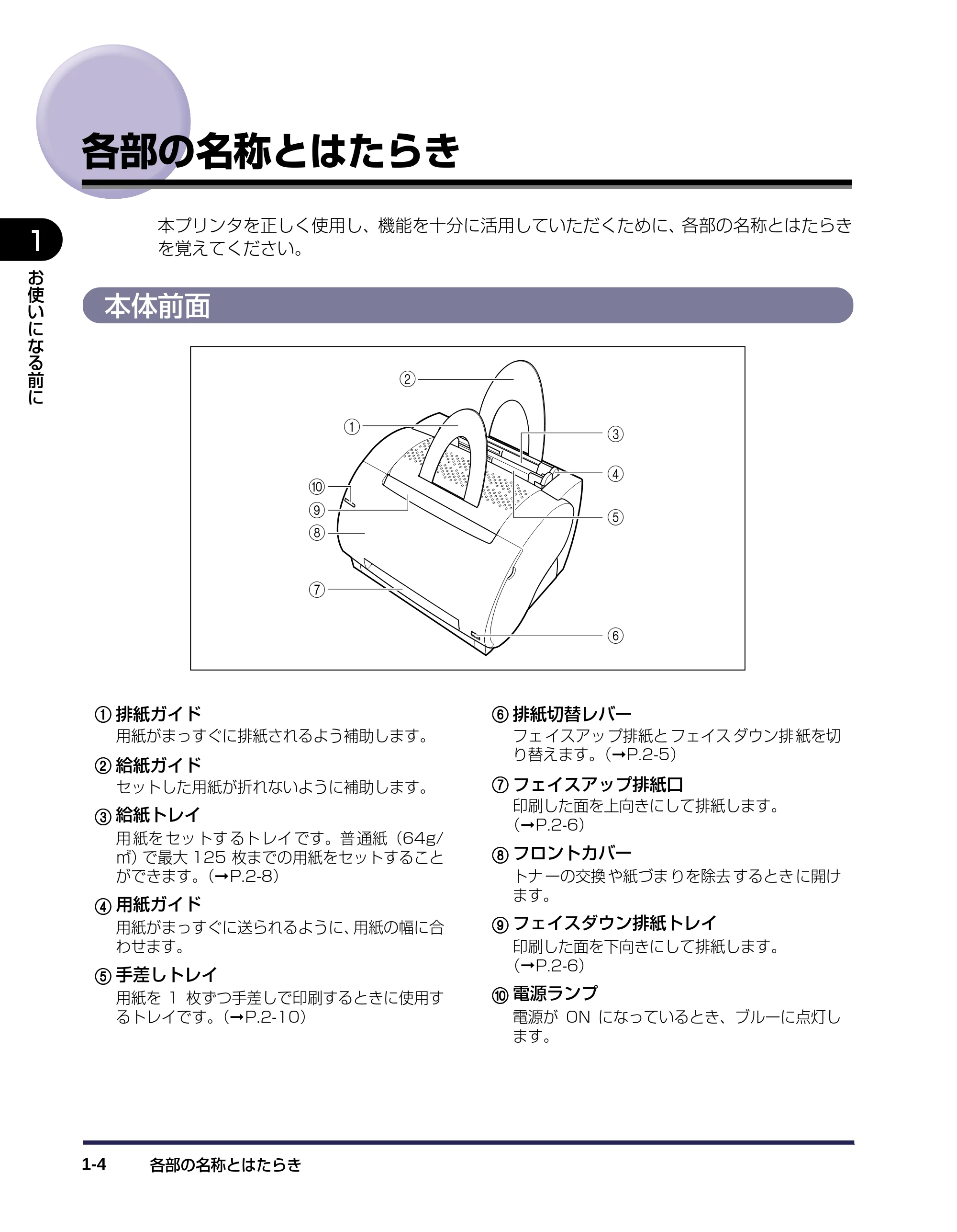 キヤノン LBP-1120 ユーザーズガイド （PDF形式／6.85Mバイト） — 各部の名称とはたらき — 原本ページ — 22ページ