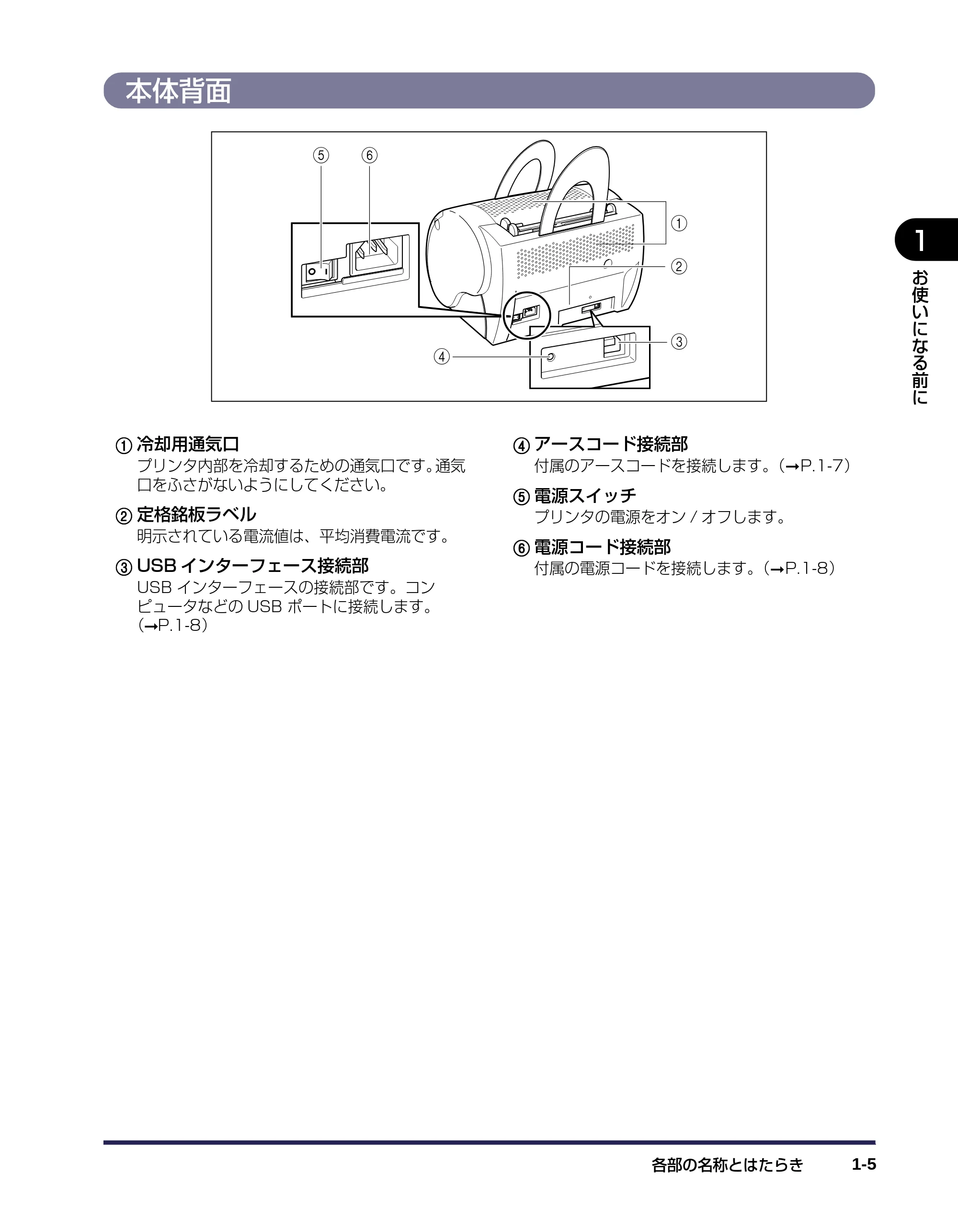 キヤノン LBP-1120 ユーザーズガイド （PDF形式／6.85Mバイト） — 本体背面 — 原本ページ — 23ページ