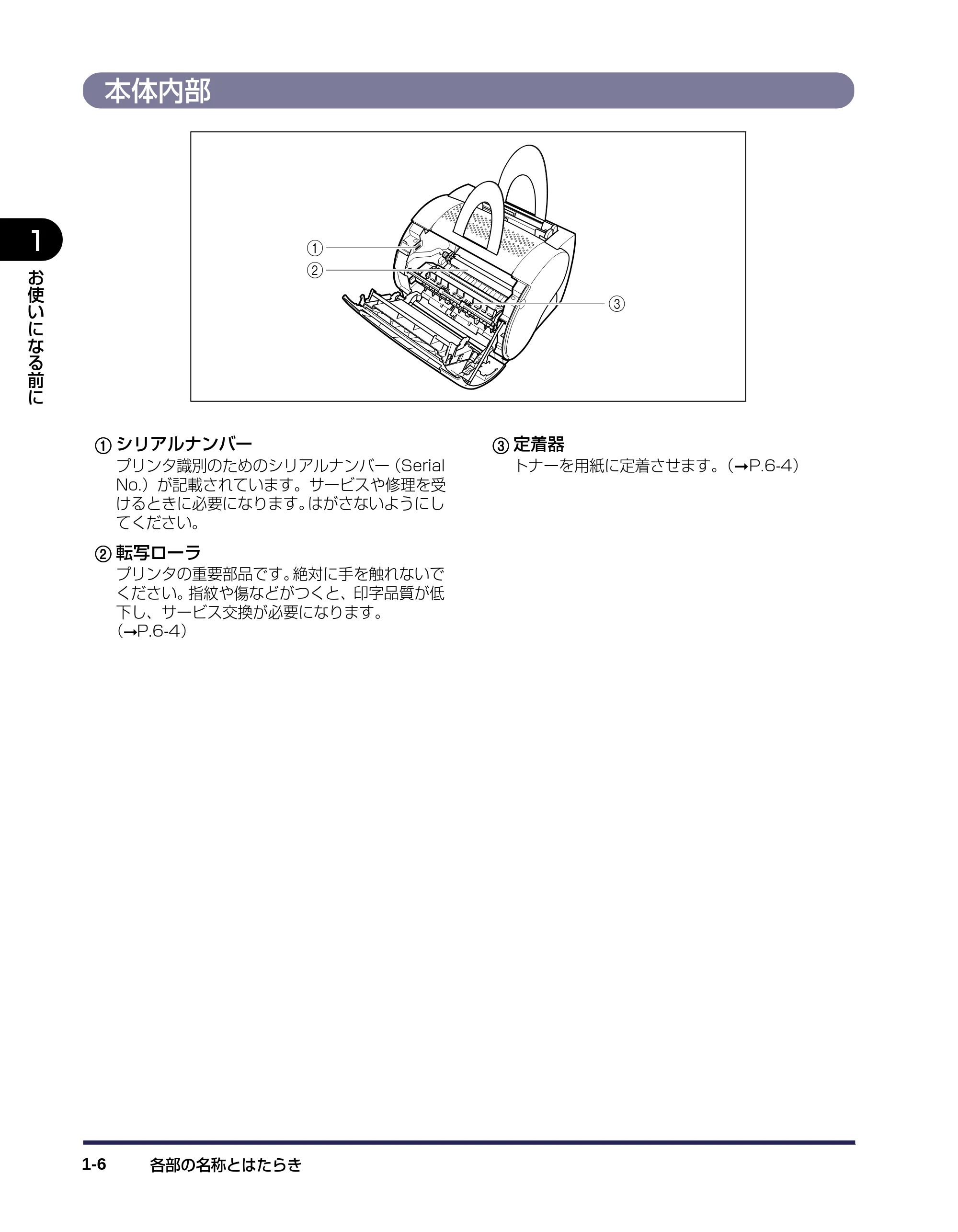 キヤノン LBP-1120 ユーザーズガイド （PDF形式／6.85Mバイト） — 本体内部 — 原本ページ — 24ページ
