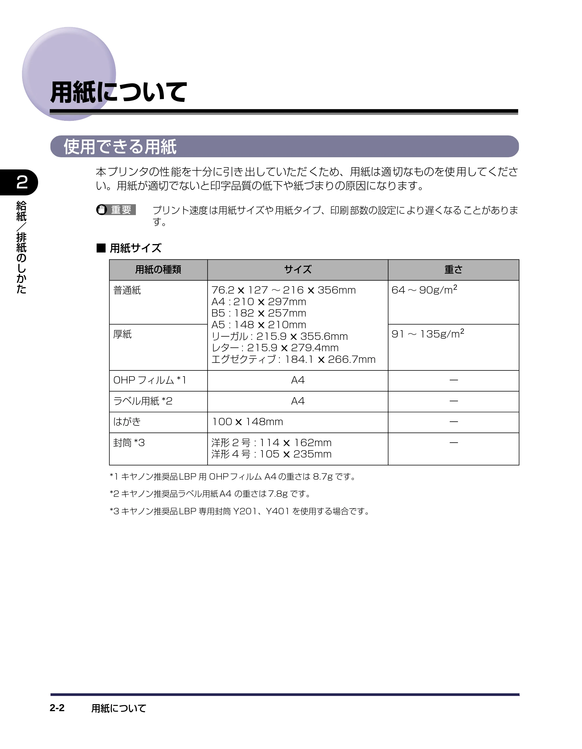 キヤノン LBP-1120 ユーザーズガイド （PDF形式／6.85Mバイト） — 用紙について — 原本ページ — 30ページ