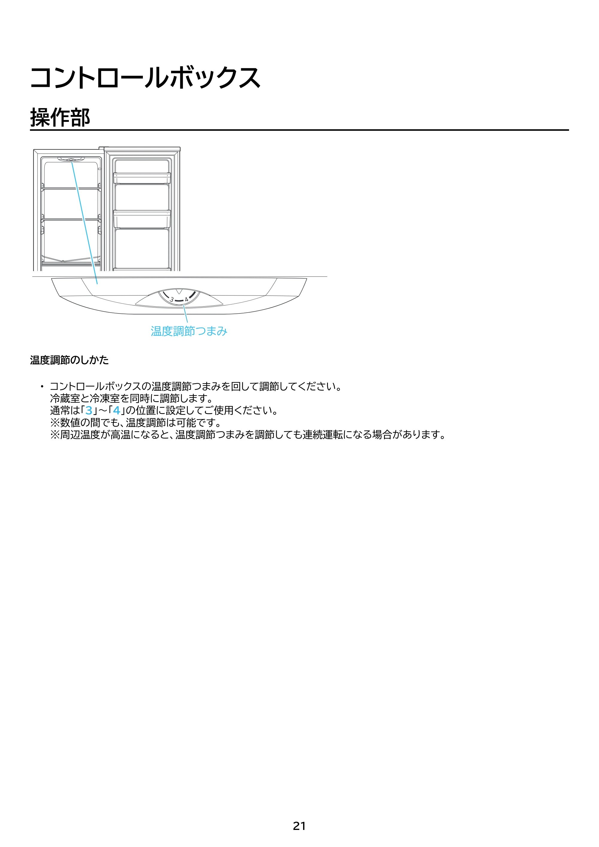 アイリスオーヤマ IRSD-17A 取扱説明書 — 原本ページ — 21ページ