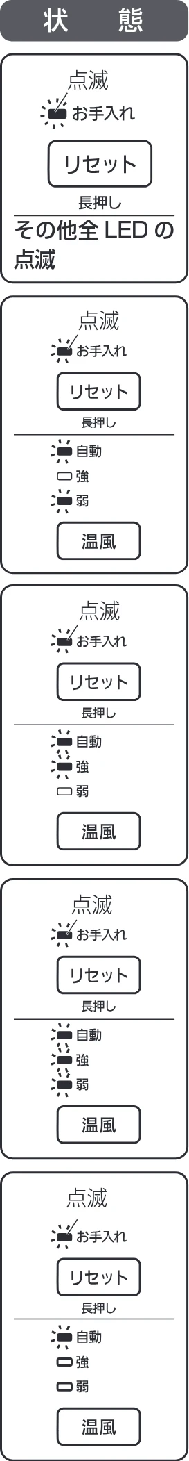 アイリスオーヤマ JKC125D1-H 取扱説明書 — 故障かな?と思ったら つづき — 図版 20-3 — 20ページ