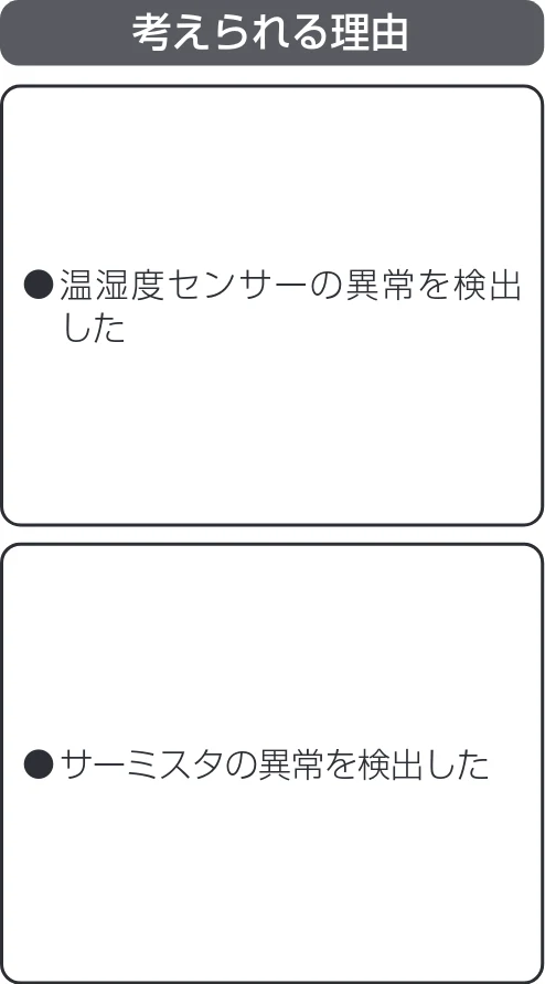 アイリスオーヤマ JKC125D1-H 取扱説明書 — ●電源プラグを抜き、アイリスコールにご相談く ださい。 ➡ ➡ — 図版 21-1 — 21ページ