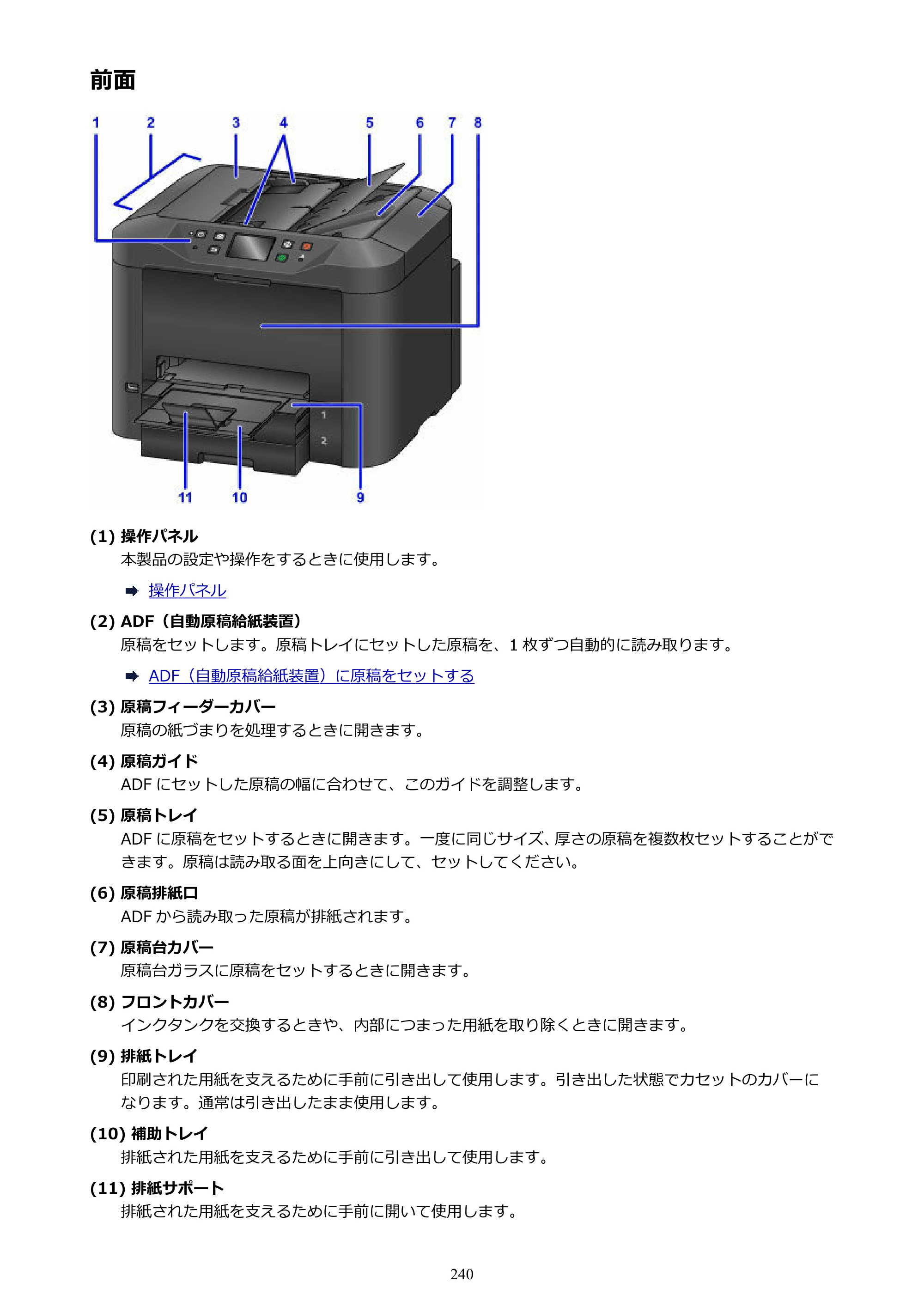 キヤノン MAXIFY MB5430 MB5430 （PDF） オンラインマニュアル - 取扱説明書 - （Windows） 2026年5月21日更新（PDF：17.4MB） — 前面 — 原本ページ — 240ページ