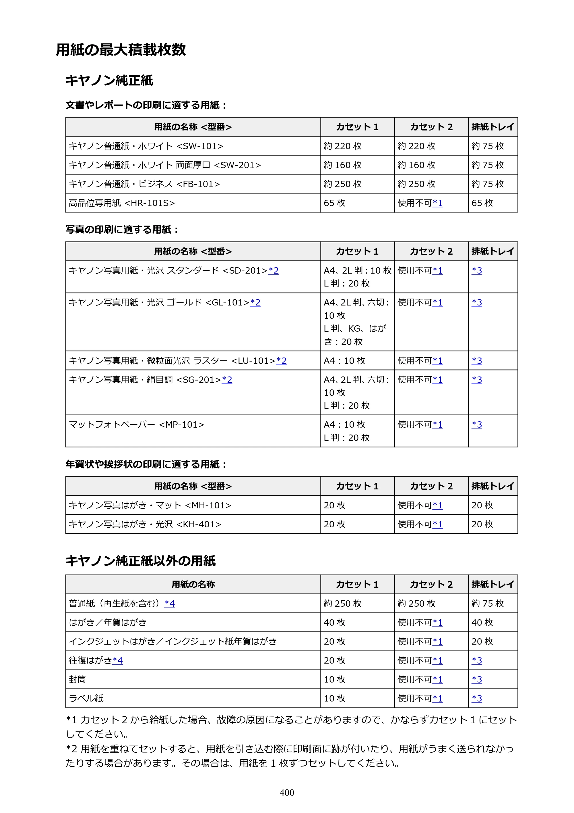 キヤノン MAXIFY MB5430 MB5430 （PDF） オンラインマニュアル - 取扱説明書 - （Windows） 2026年5月21日更新（PDF：17.4MB） — 原本ページ — 400ページ