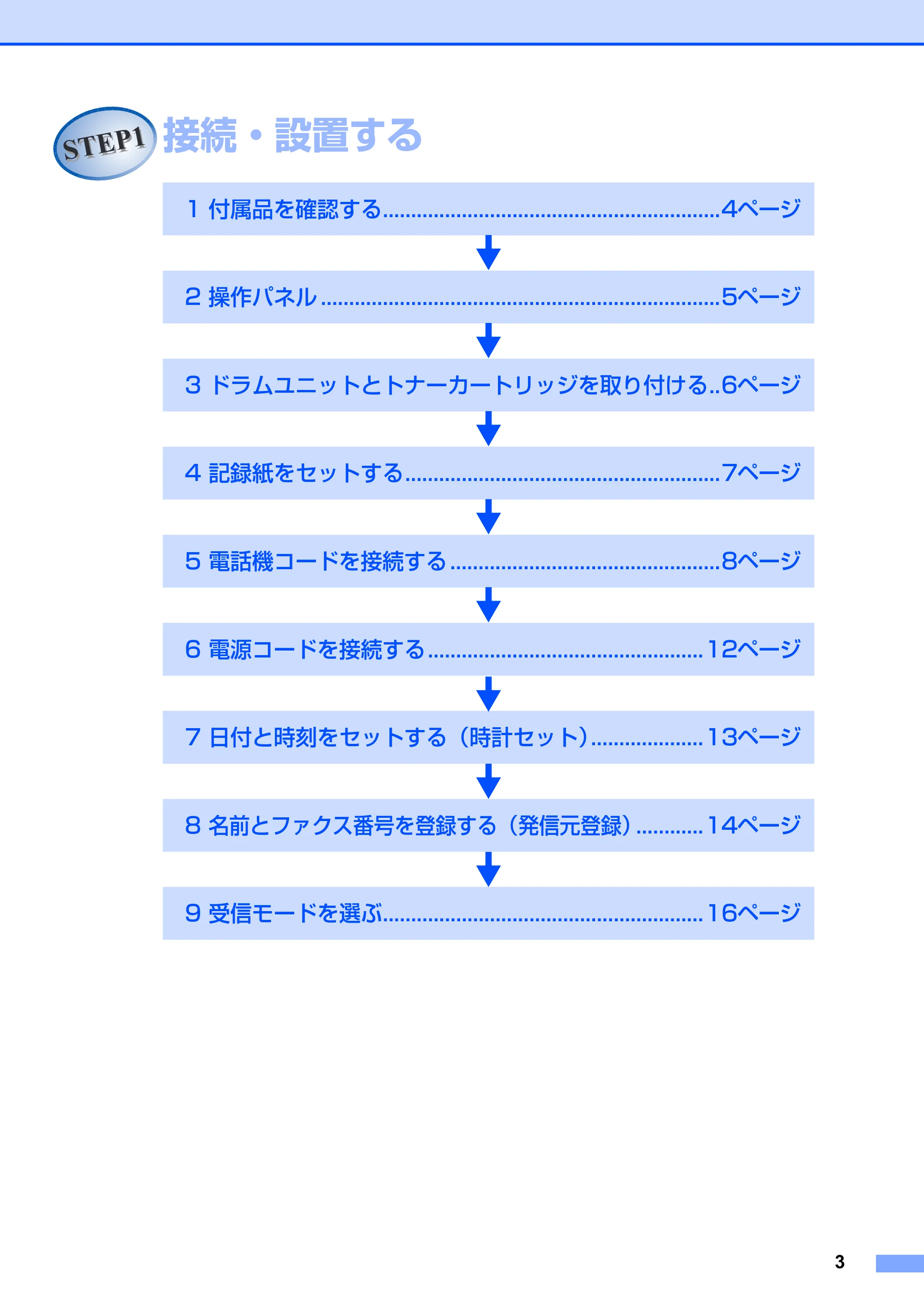 ブラザー MFC-8380DN かんたん設置ガイド — STEP1 接続・設置する — 原本ページ — 5ページ
