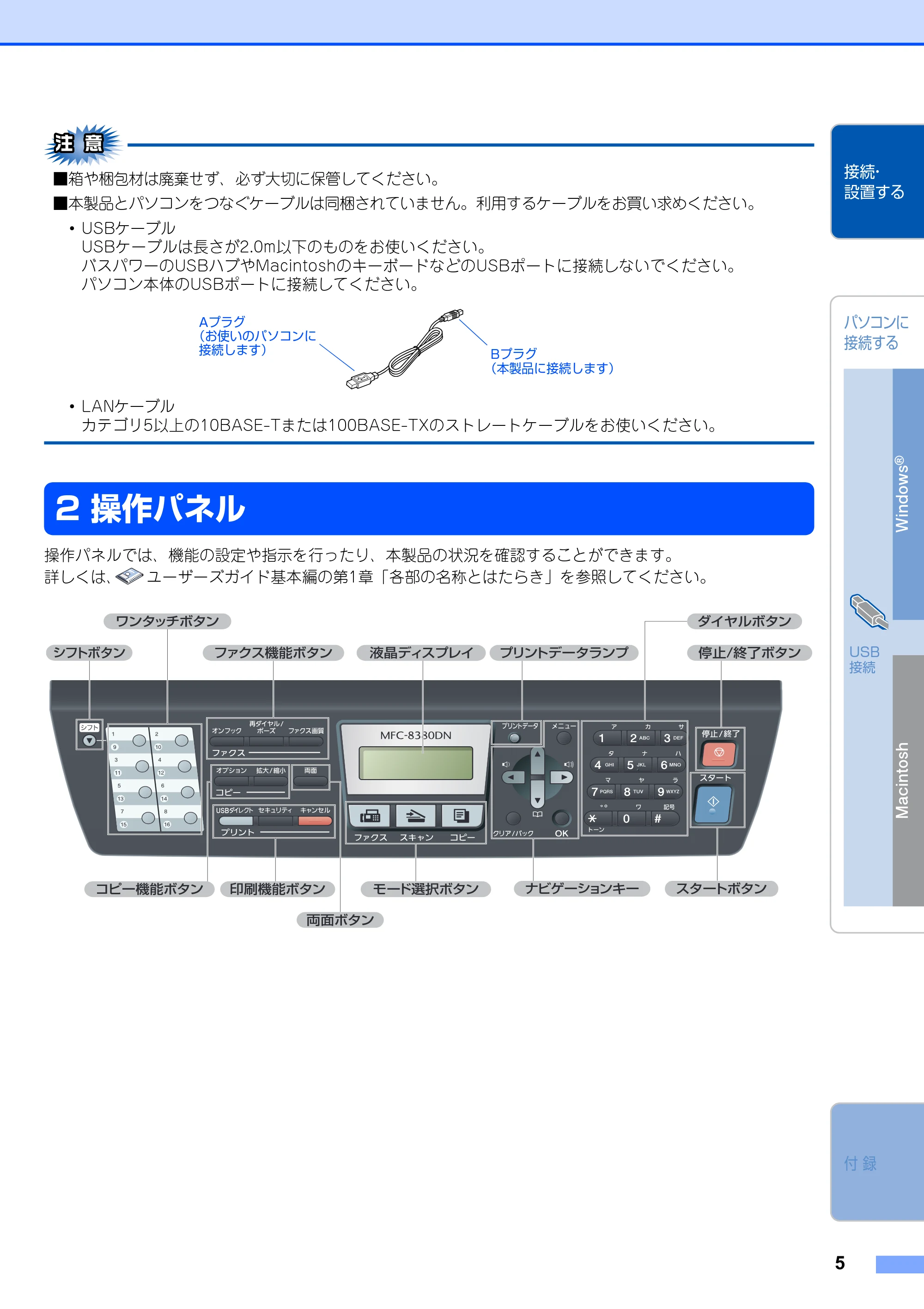 ブラザー MFC-8380DN かんたん設置ガイド — 操作パネル — 原本ページ — 7ページ