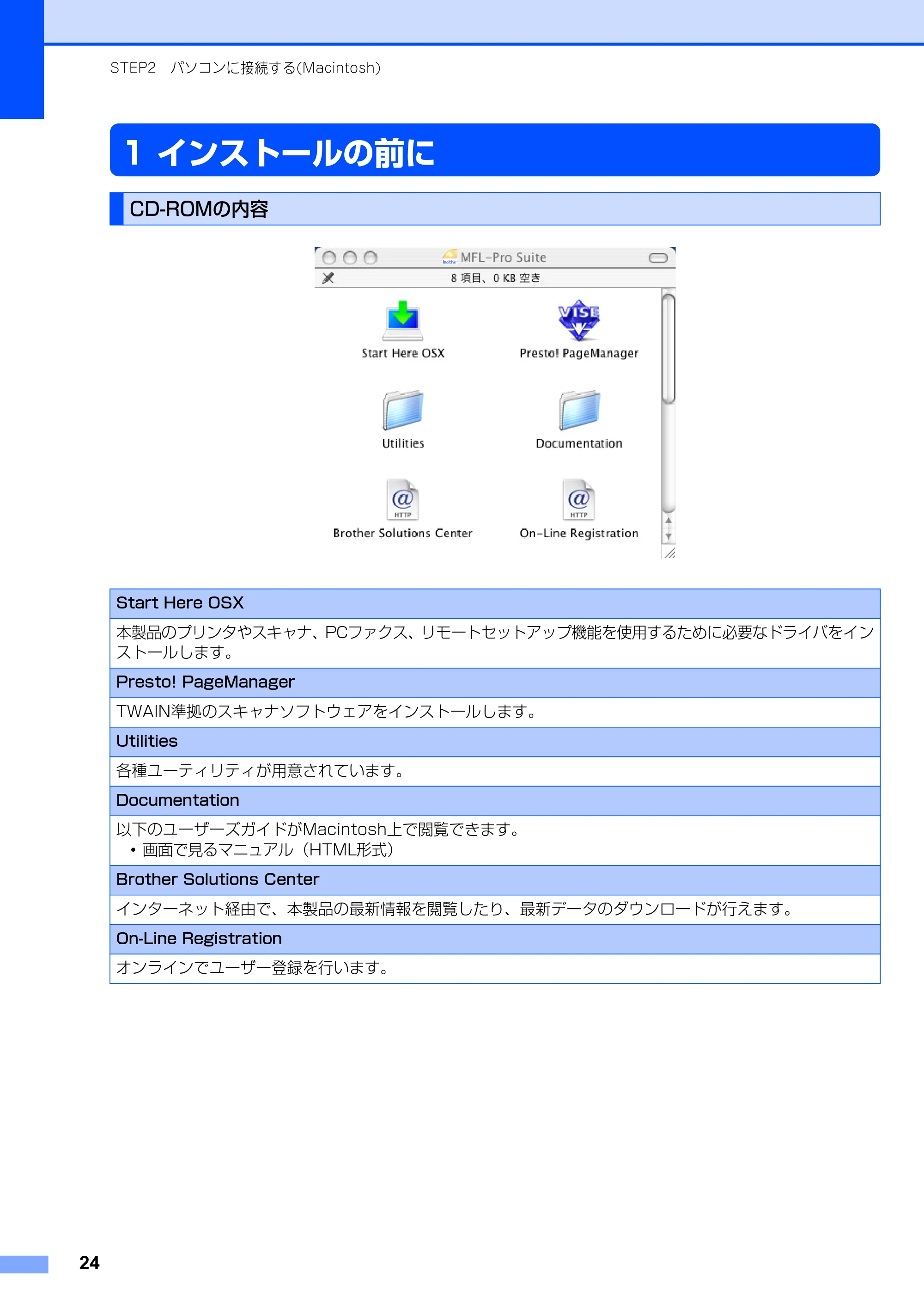 ブラザー MFC-8380DN かんたん設置ガイド — インストールの前に — 原本ページ — 26ページ