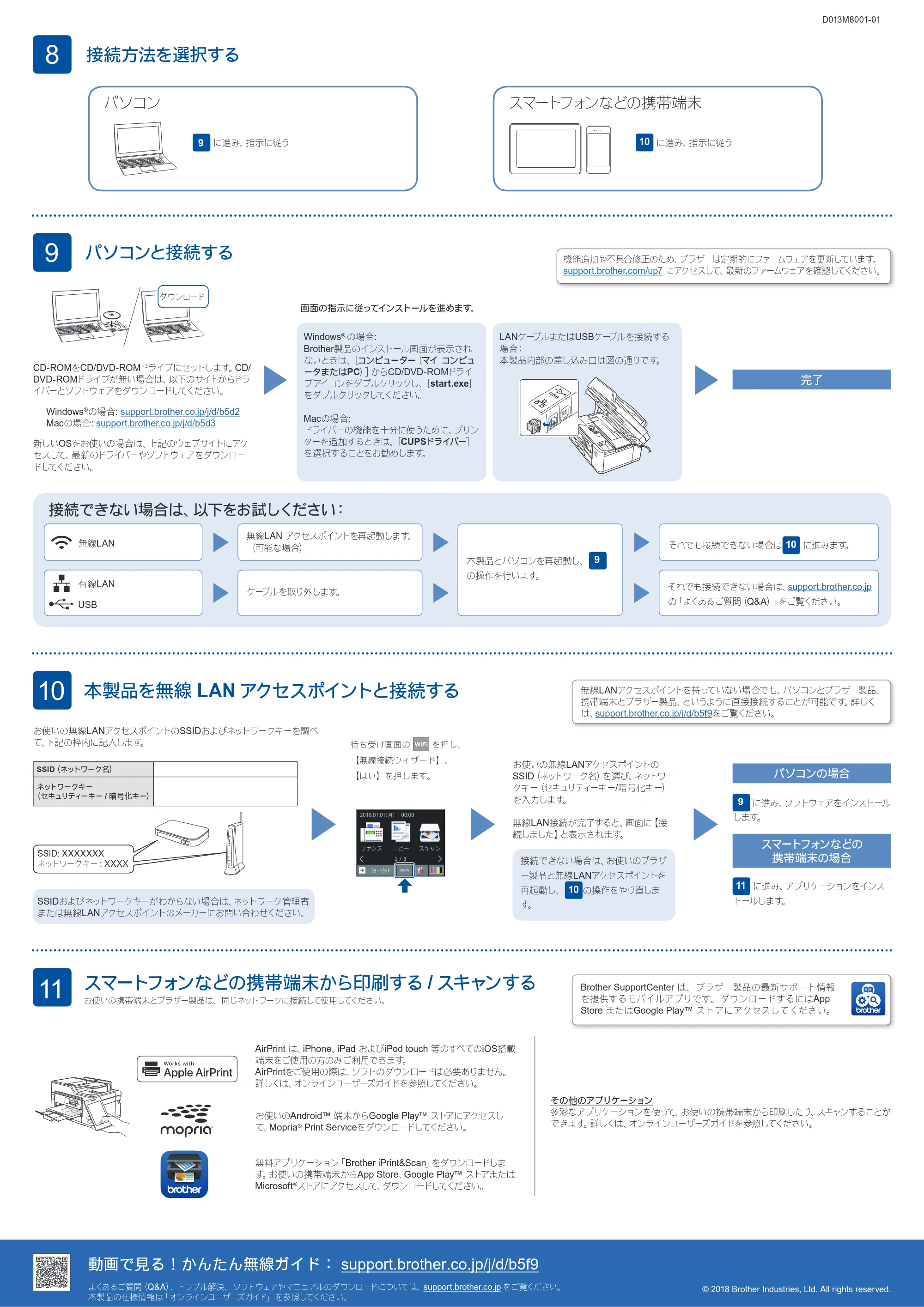 ブラザー MFC-J5630CDW かんたん設置ガイド — 原本ページ — 2ページ