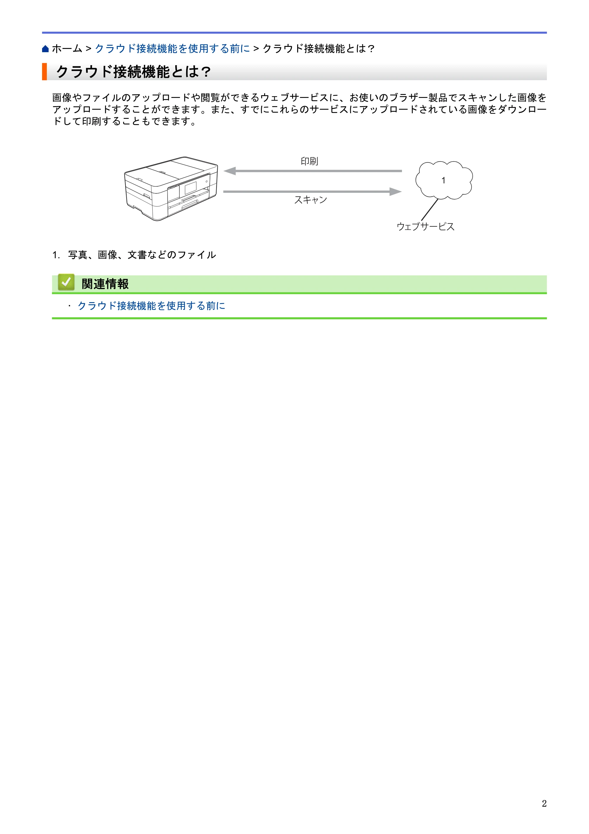 ブラザー DCP-J4220N / MFC-J4720N / MFC-J5620CDW クラウド接続ガイド — クラウド接続機能とは? — 原本ページ — 7ページ