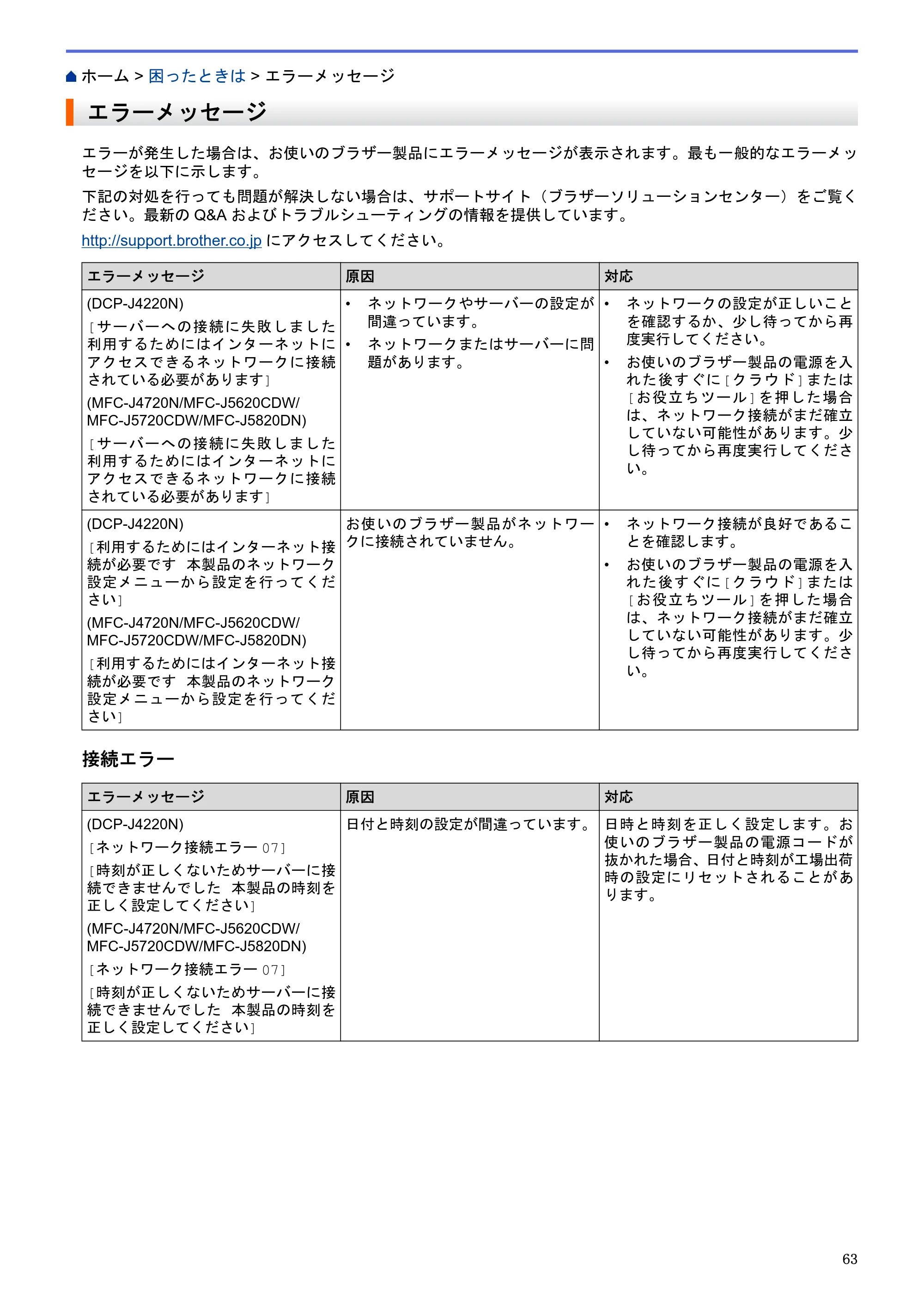 ブラザー DCP-J4220N / MFC-J4720N / MFC-J5620CDW クラウド接続ガイド — エラーメッセージ — 原本ページ — 68ページ