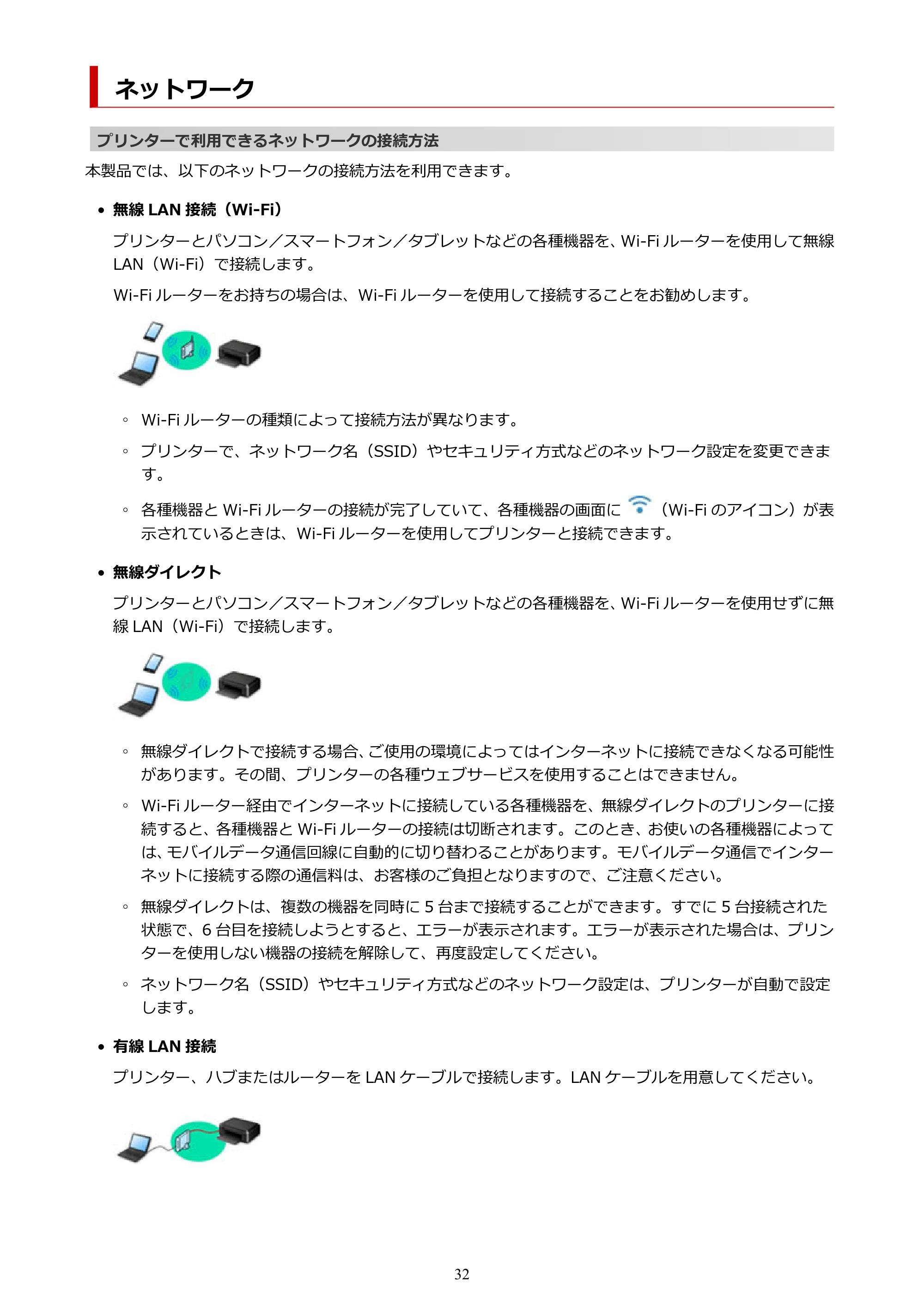 キヤノン TR8630/TR8630a オンラインマニュアル PDF版 (Windows版) 2021年4月27日掲載(PDF:16.0MB) — ネットワーク — 原本ページ — 32ページ