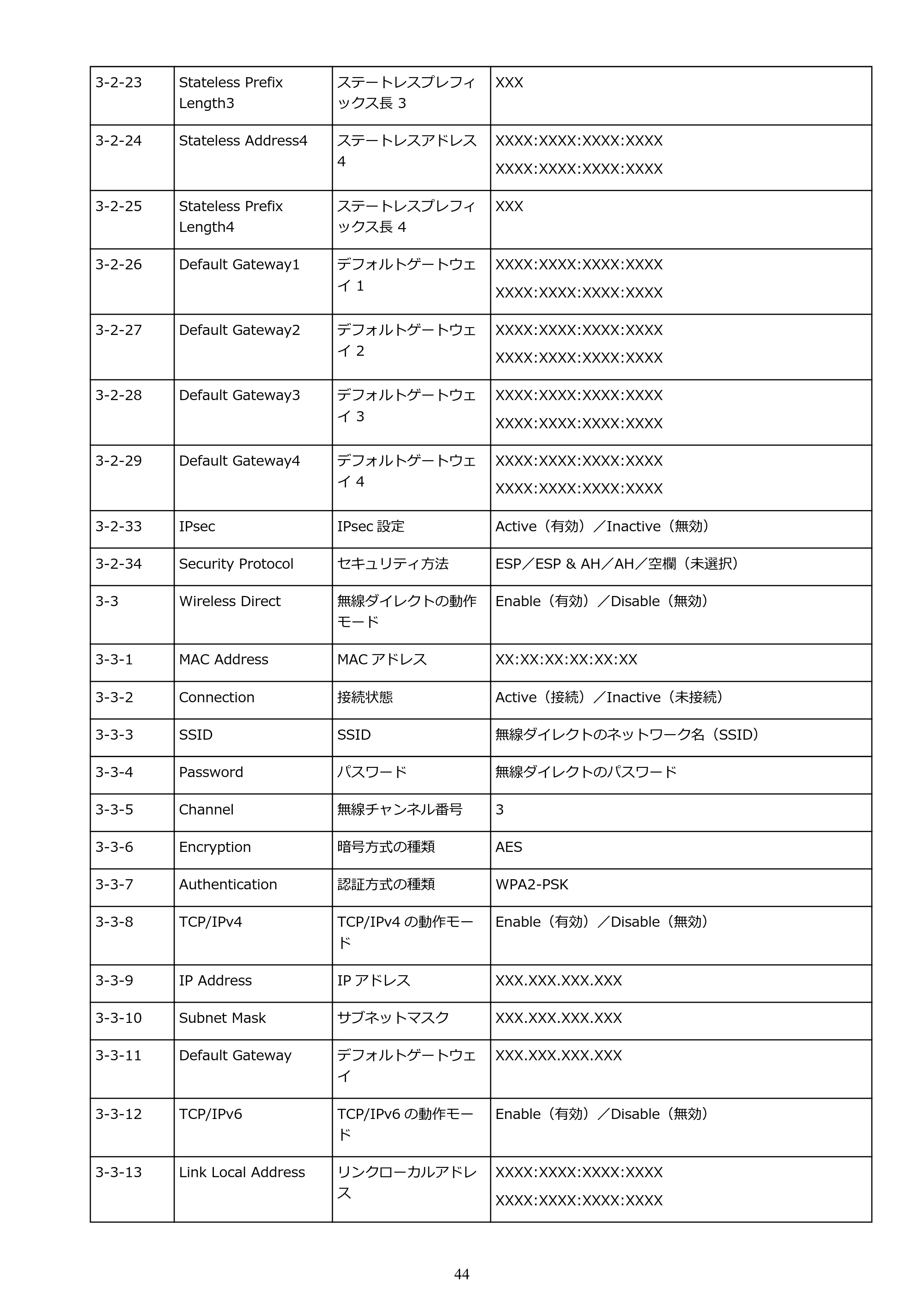 キヤノン TR8630/TR8630a オンラインマニュアル PDF版 (Windows版) 2021年4月27日掲載(PDF:16.0MB) — 原本ページ — 44ページ