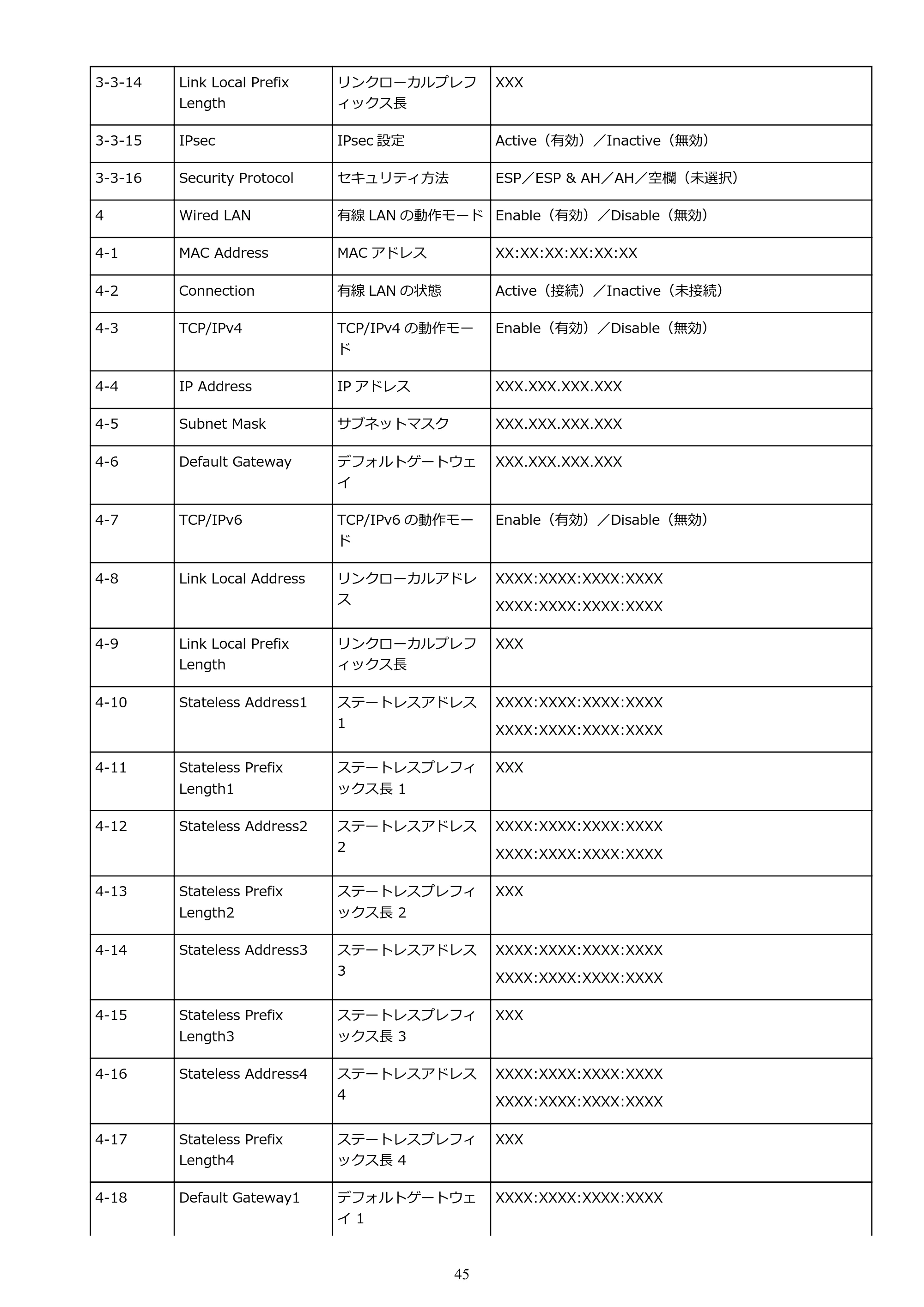 キヤノン TR8630/TR8630a オンラインマニュアル PDF版 (Windows版) 2021年4月27日掲載(PDF:16.0MB) — 原本ページ — 45ページ