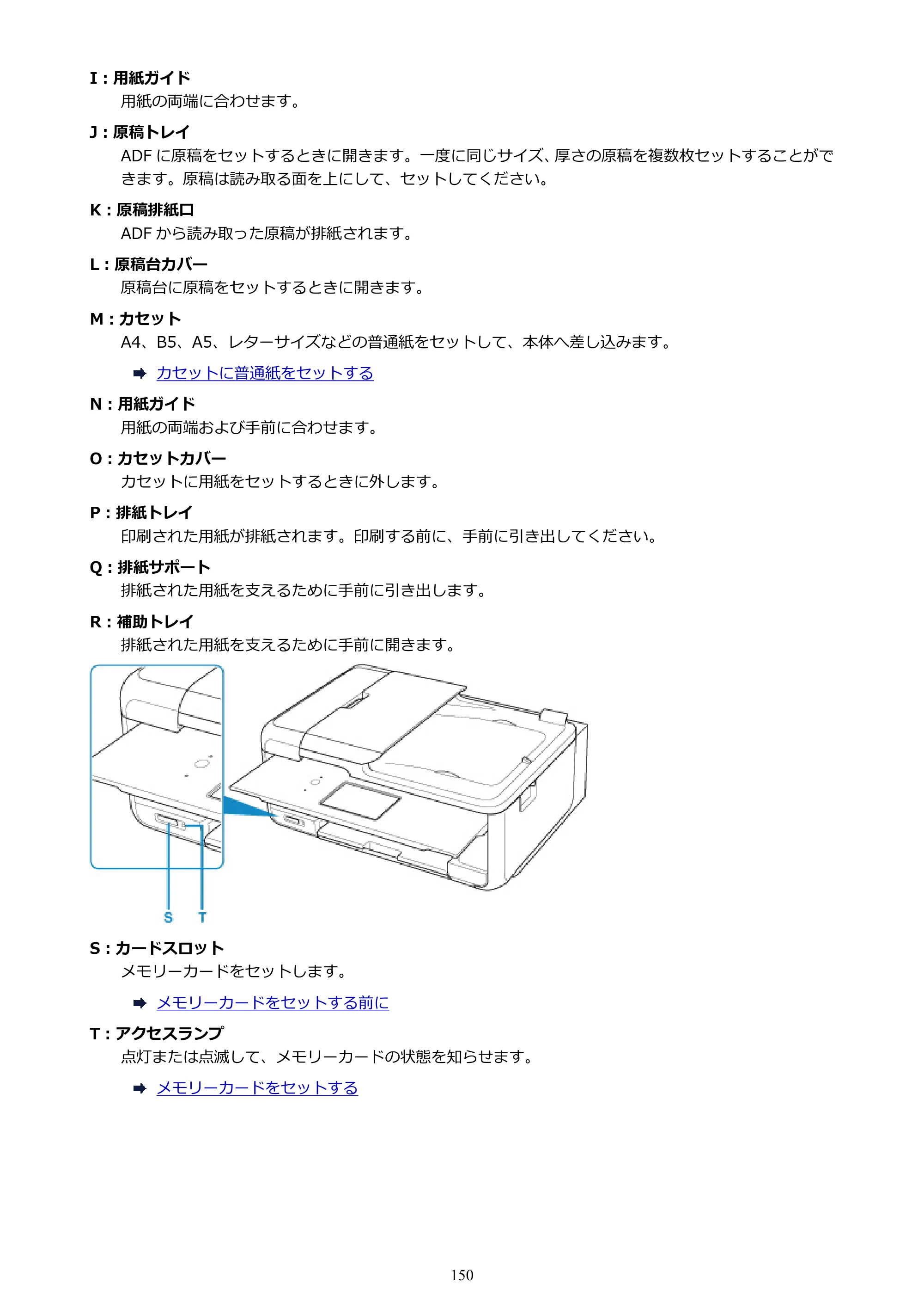 キヤノン TR8630/TR8630a オンラインマニュアル PDF版 （Windows版） 2021年4月27日掲載（PDF：16.0MB） — 原本ページ — 150ページ