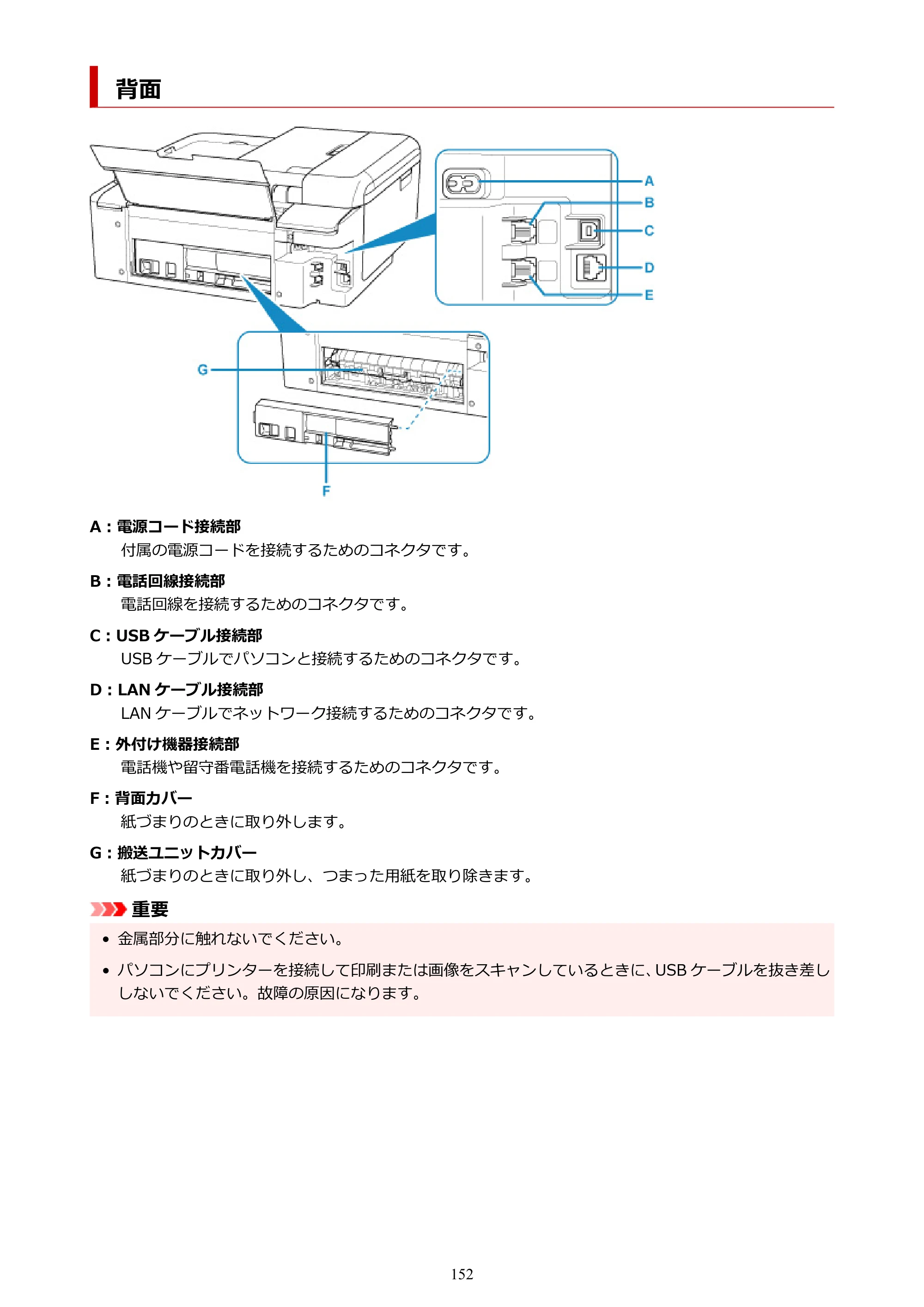 キヤノン TR8630/TR8630a オンラインマニュアル PDF版 （Windows版） 2021年4月27日掲載（PDF：16.0MB） — 背面 — 原本ページ — 152ページ