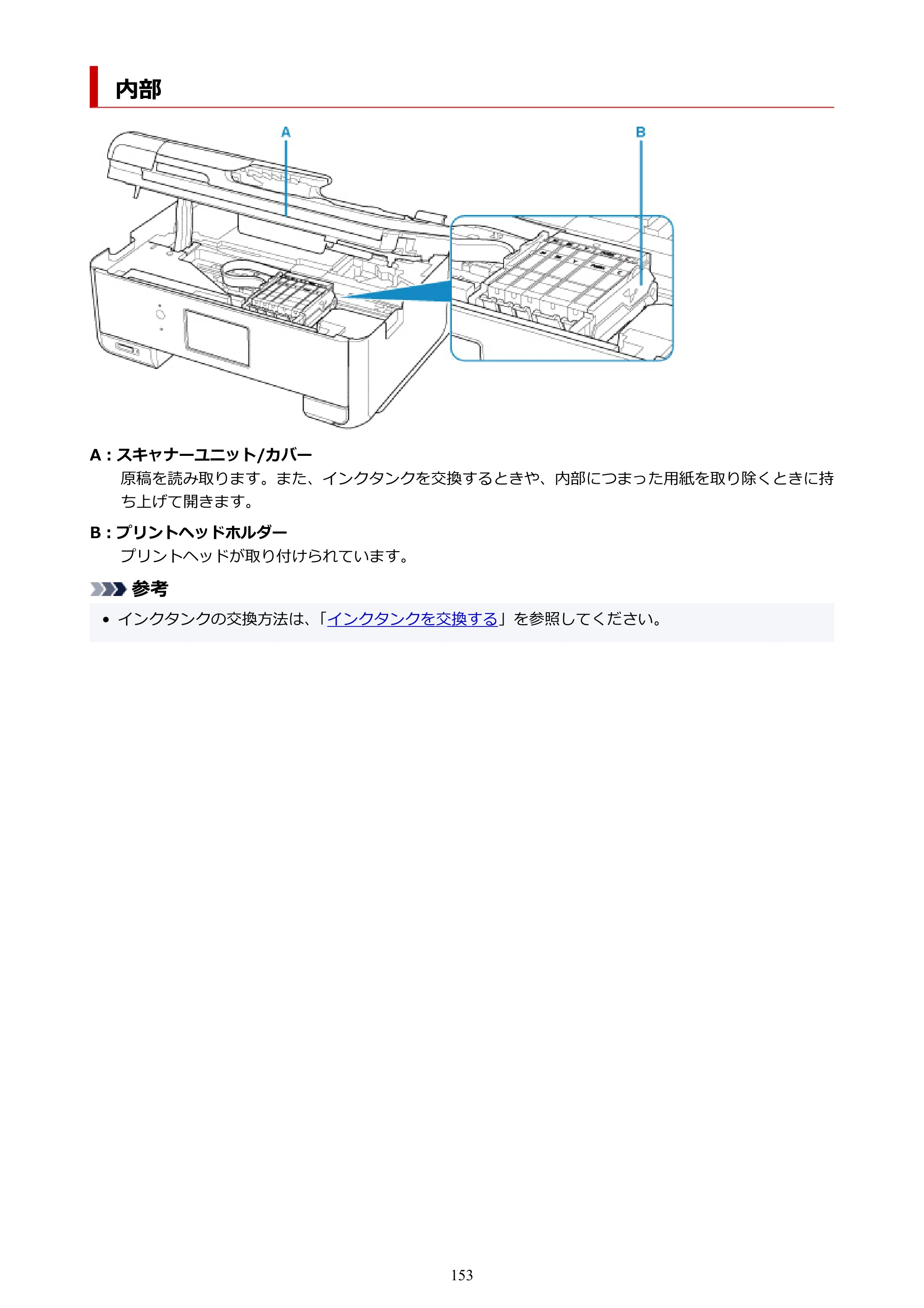 キヤノン TR8630/TR8630a オンラインマニュアル PDF版 （Windows版） 2021年4月27日掲載（PDF：16.0MB） — 内部 — 原本ページ — 153ページ