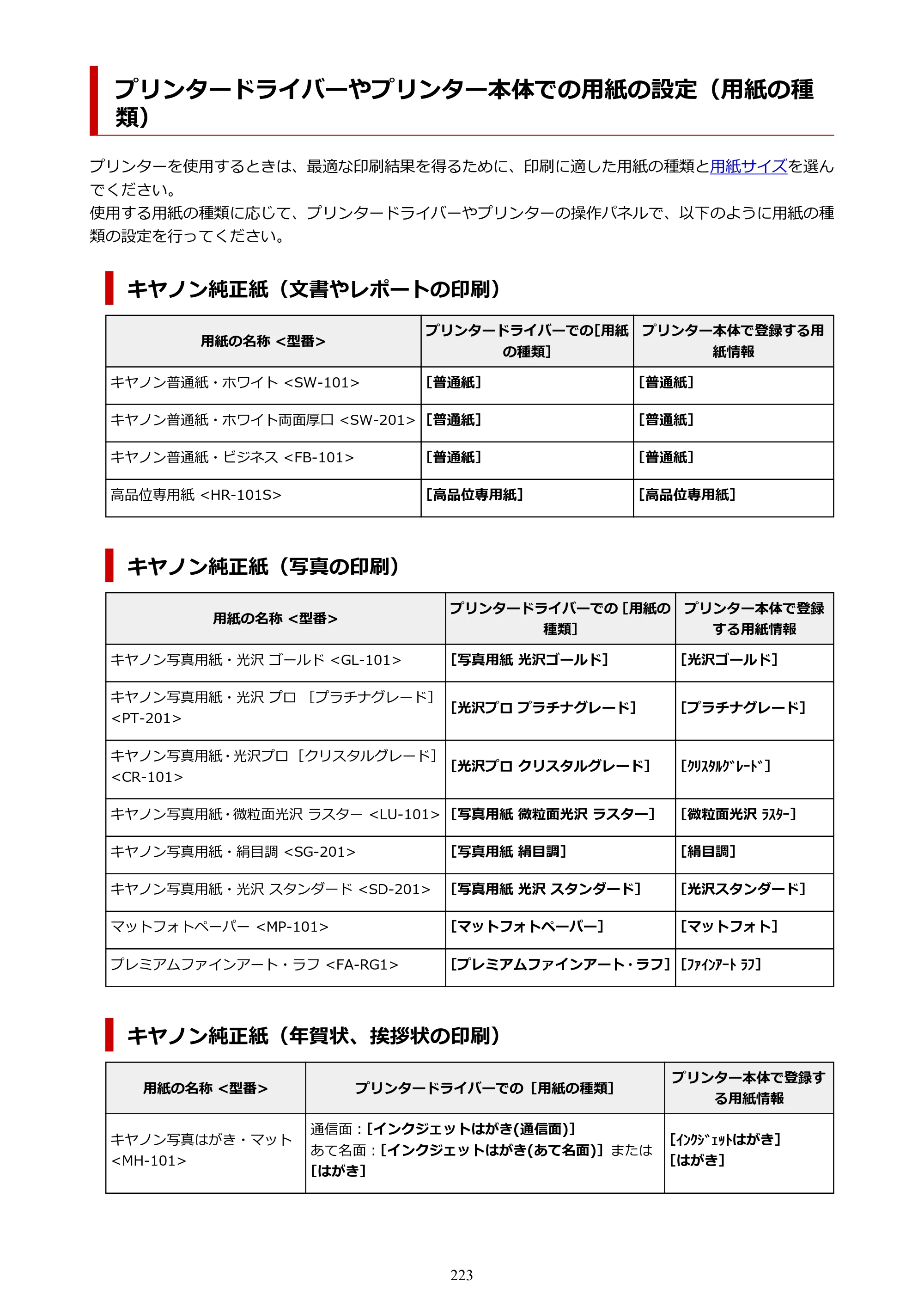 キヤノン TR8630/TR8630a オンラインマニュアル PDF版 （Windows版） 2021年4月27日掲載（PDF：16.0MB） — プリンタードライバーやプリンター本体での用紙の設定（用紙の種類） — 原本ページ — 223ページ