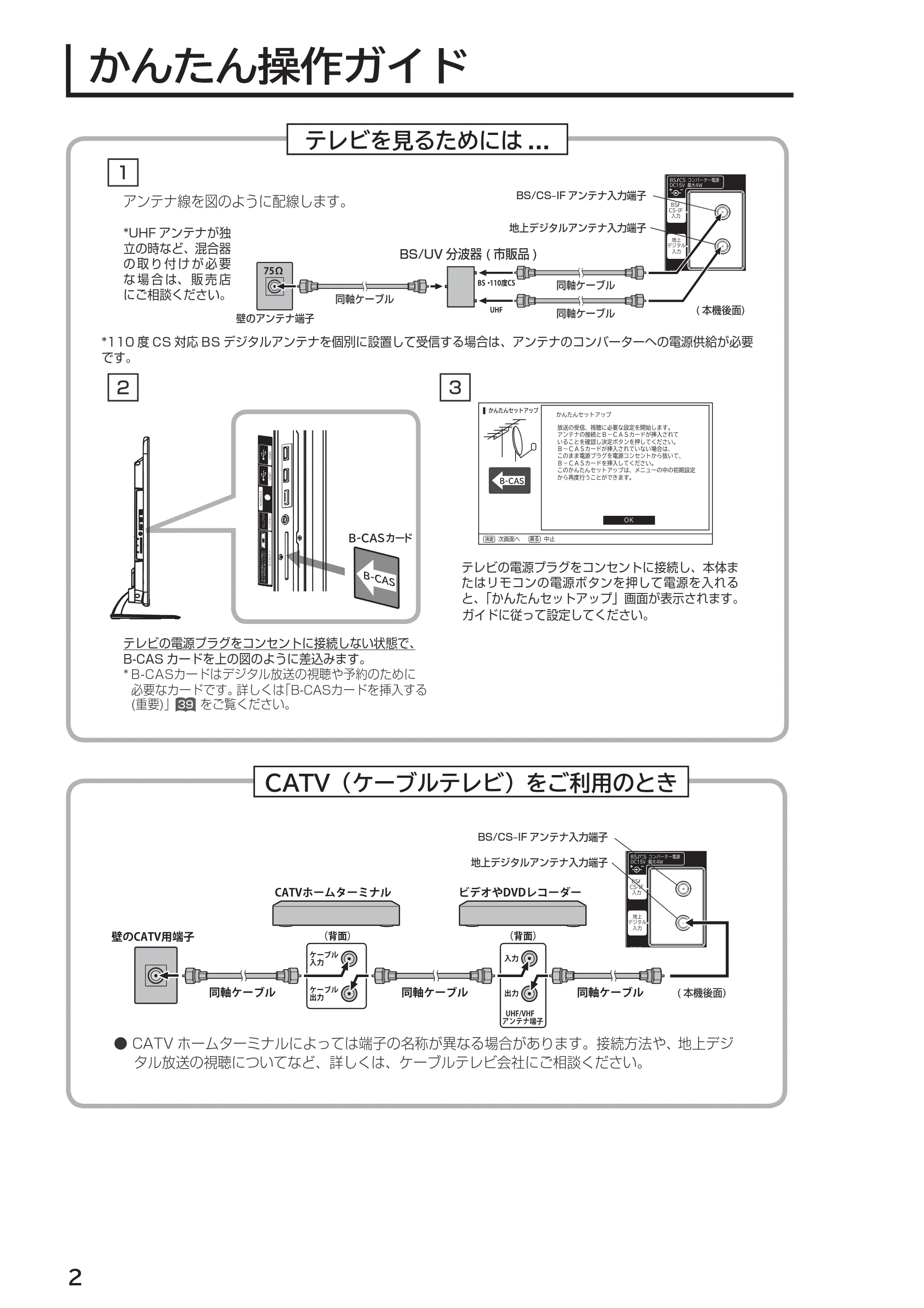 日立 L55-G2 / L47-G2 取扱説明書 — かんたん操作ガイド — 原本ページ — 2ページ