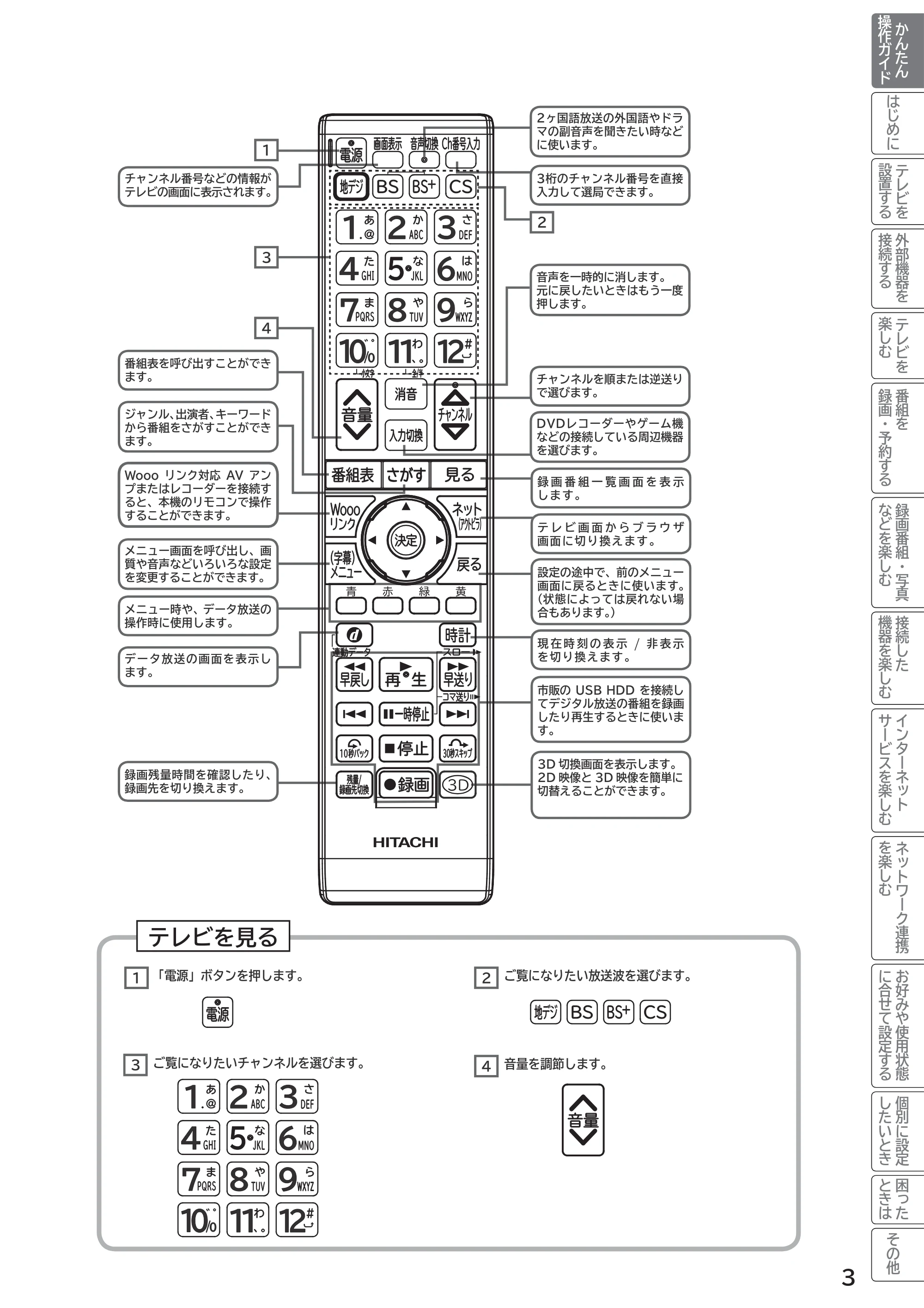 日立 L55-G2 / L47-G2 取扱説明書 — 原本ページ — 3ページ