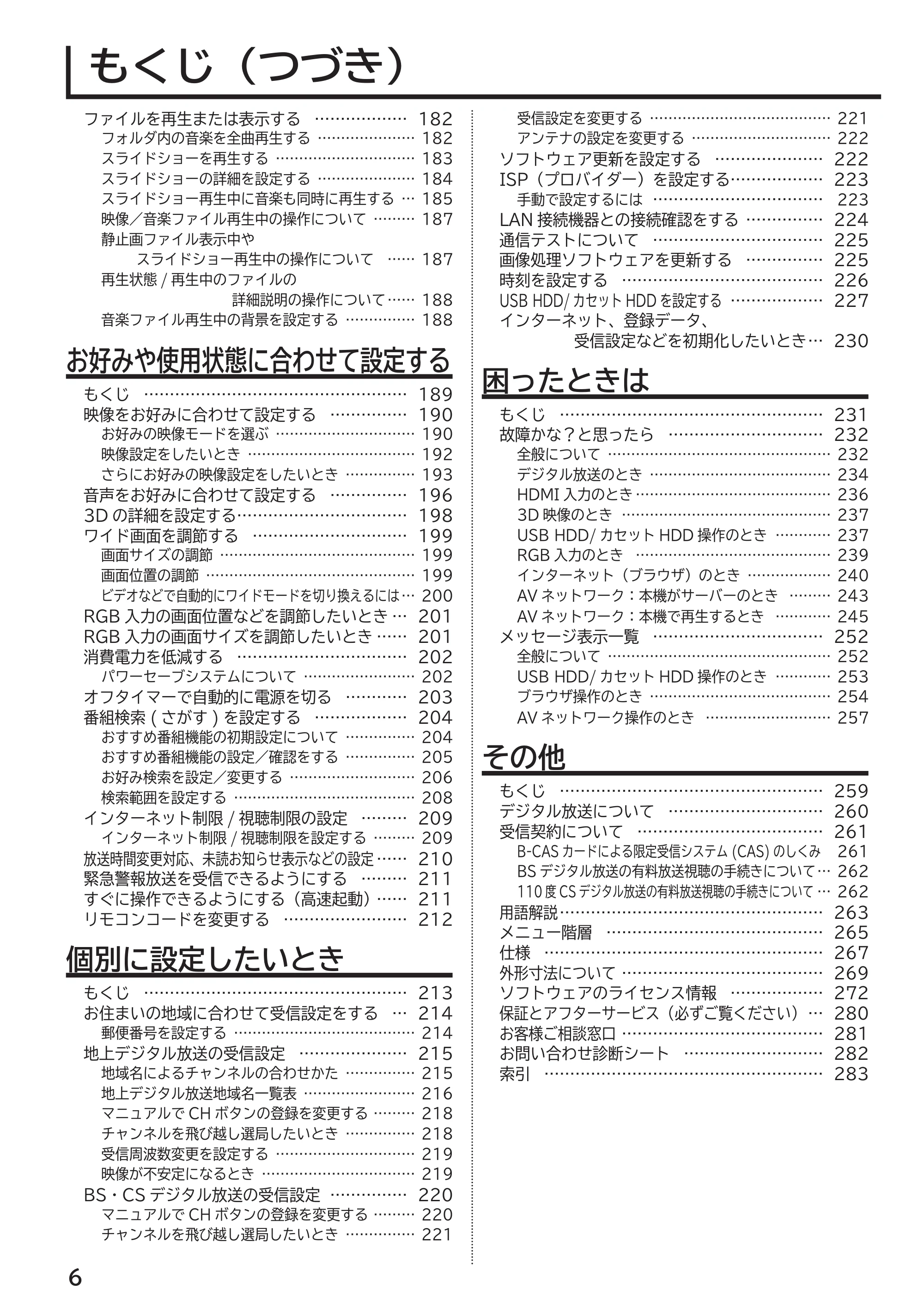 日立 L55-G2 / L47-G2 取扱説明書 — 原本ページ — 6ページ