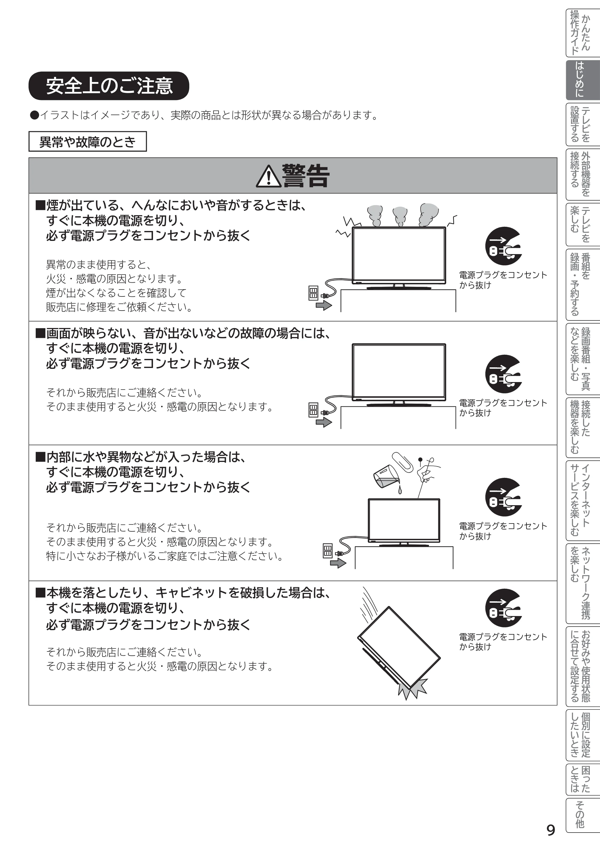 日立 L55-G2 / L47-G2 取扱説明書 — 安全上のご注意 — 原本ページ — 9ページ