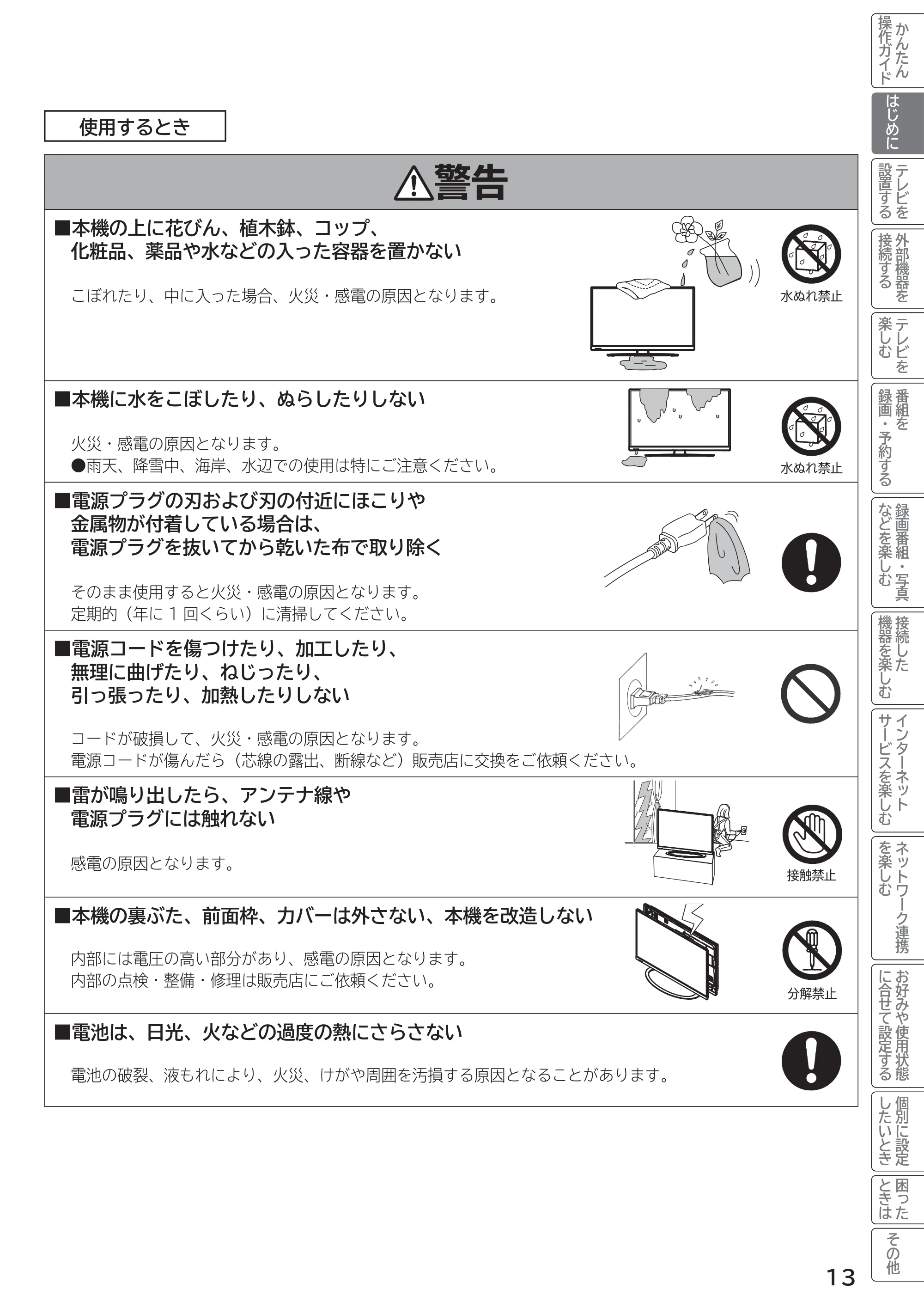 日立 L55-G2 / L47-G2 取扱説明書 — 原本ページ — 13ページ