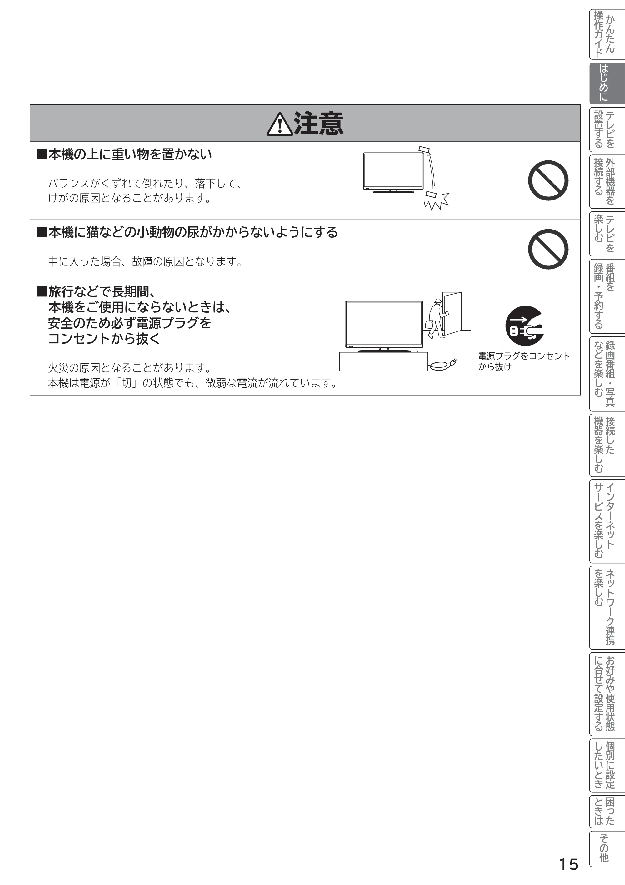 日立 L55-G2 / L47-G2 取扱説明書 — 原本ページ — 15ページ