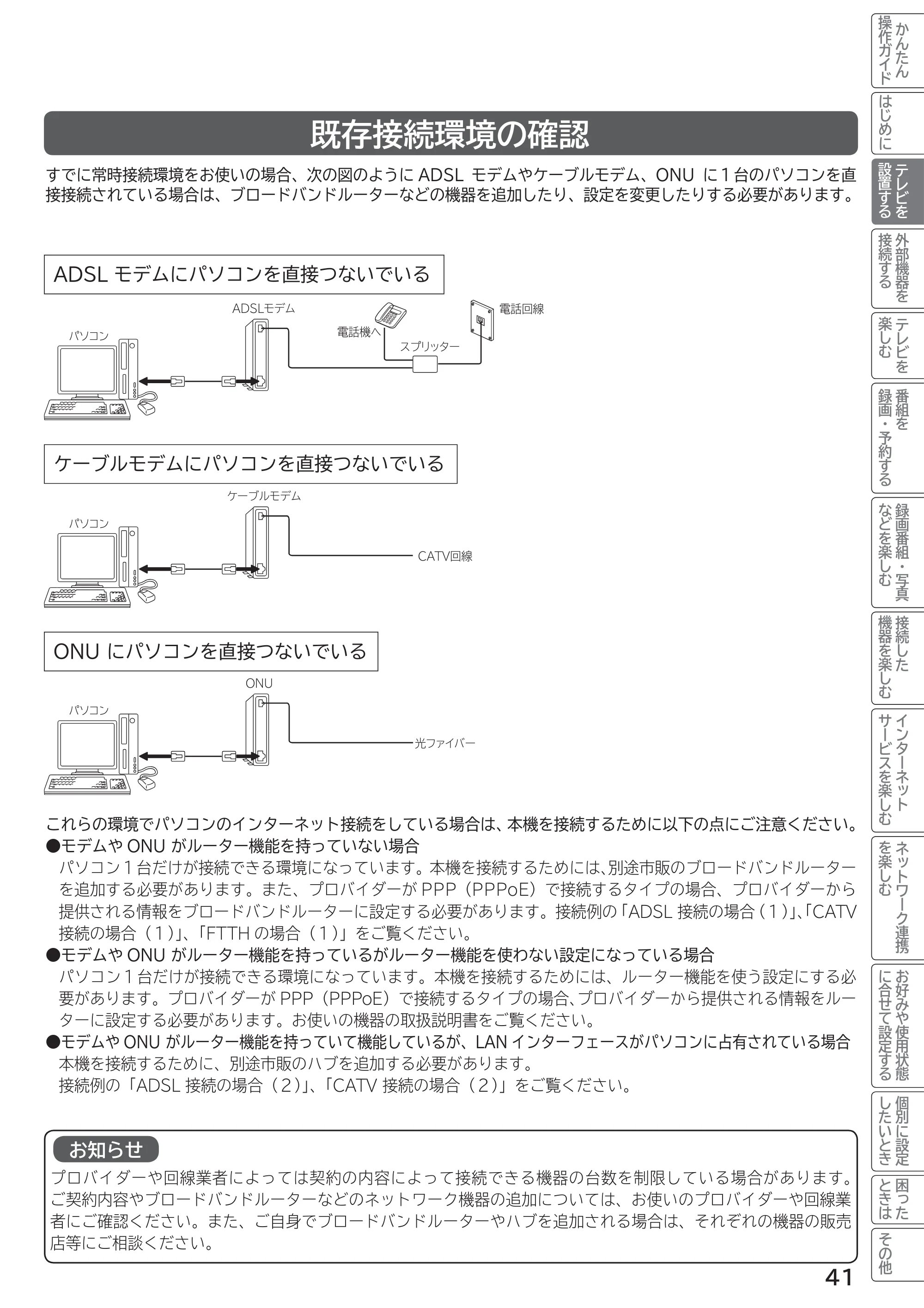 日立 L55-G2 / L47-G2 取扱説明書 — 既存接続環境の確認 — 原本ページ — 41ページ