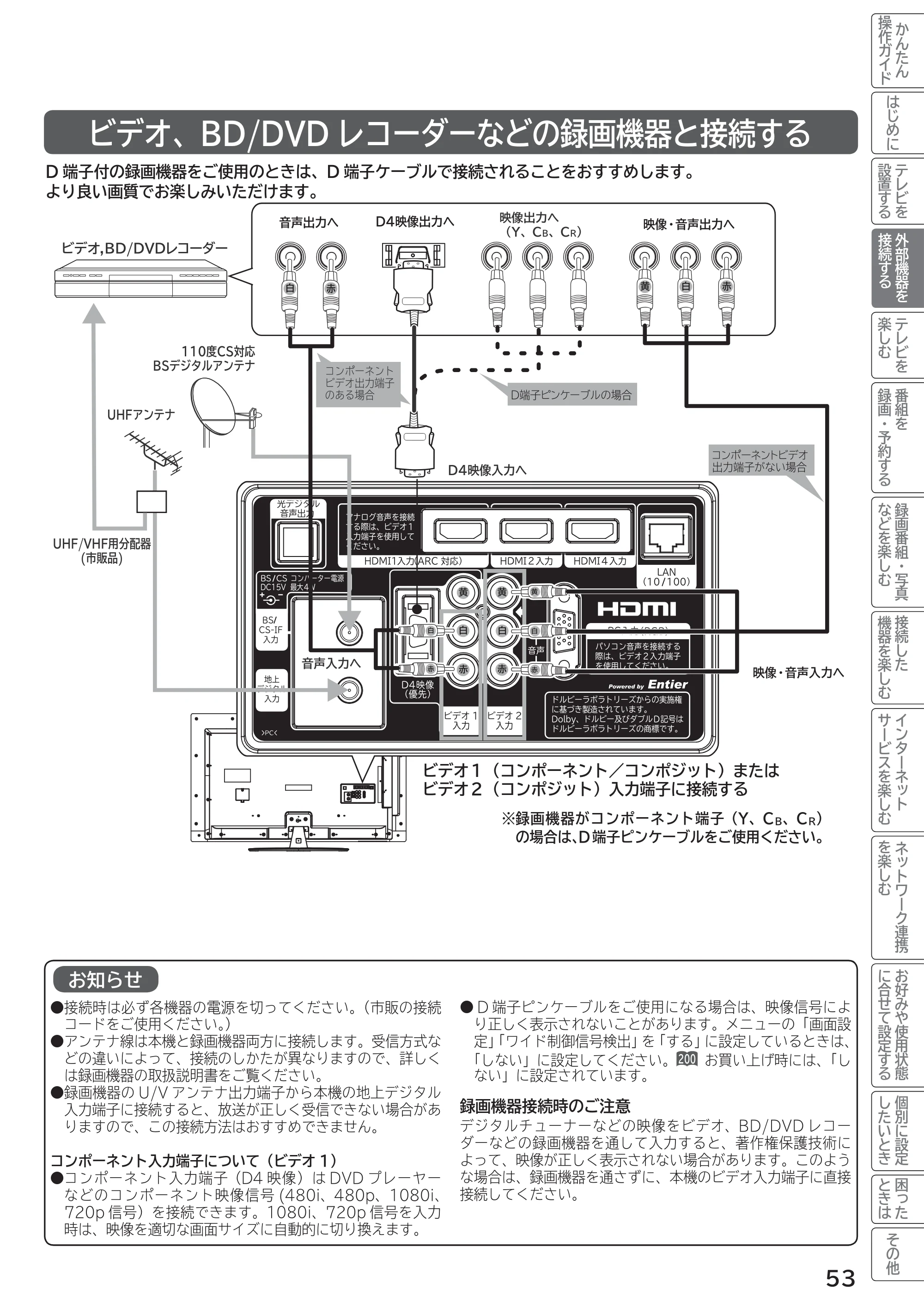 日立 L55-G2 / L47-G2 取扱説明書 — ビデオ、BD/DVDレコーダーなどの録画機器と接続する — 原本ページ — 53ページ