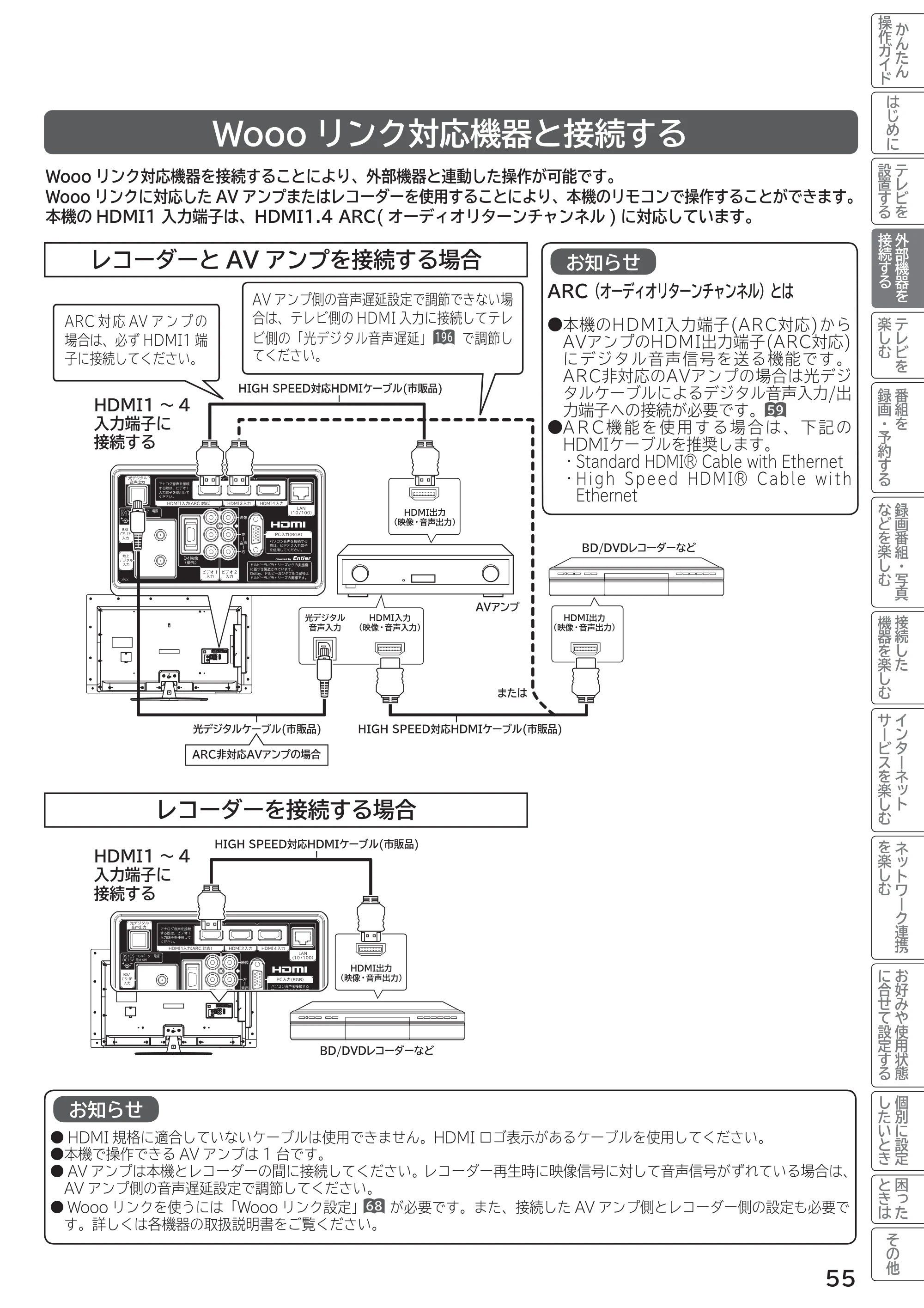 日立 L55-G2 / L47-G2 取扱説明書 — Woooリンク対応機器と接続する — 原本ページ — 55ページ