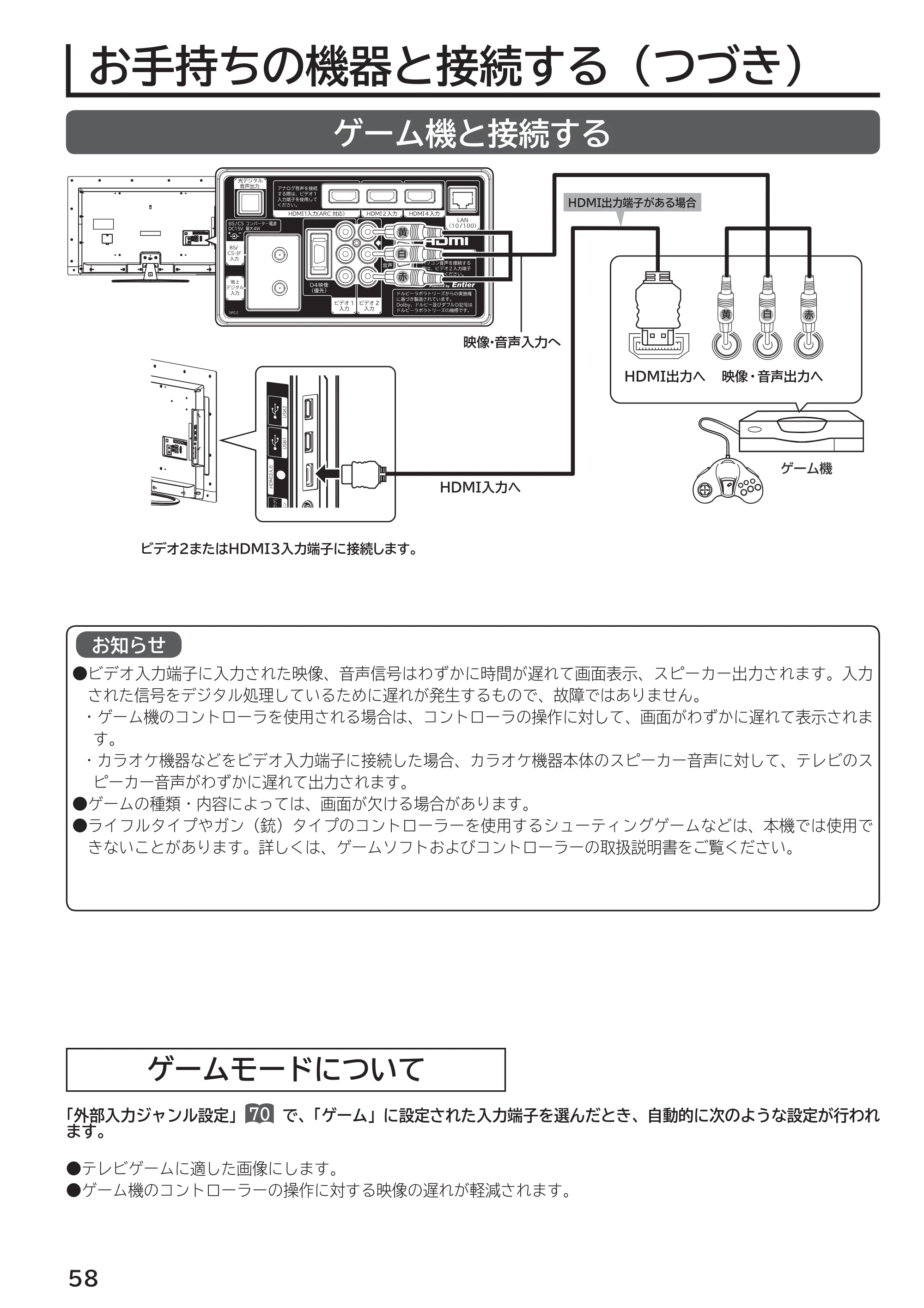 日立 L55-G2 / L47-G2 取扱説明書 — ゲーム機と接続する — 原本ページ — 58ページ